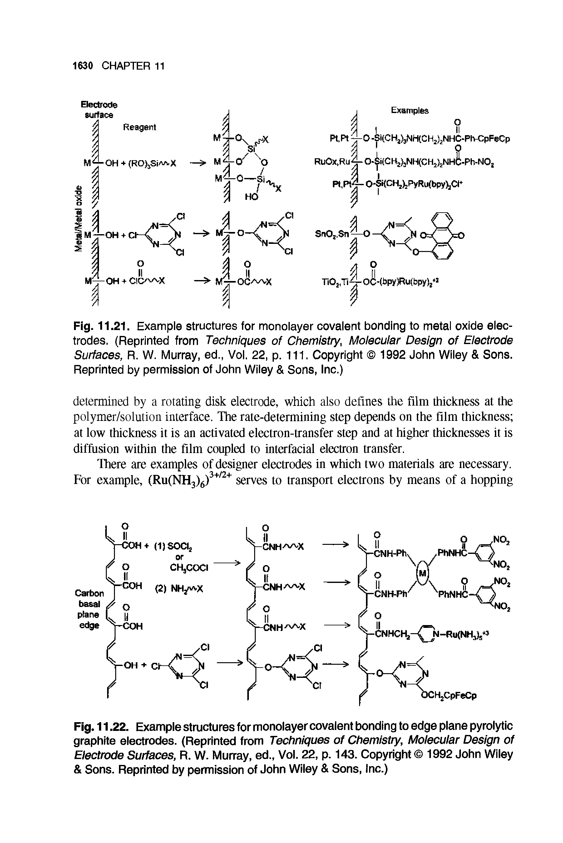 Fig. 11.22. Example structures for monolayer covalent bonding to edge plane pyrolytic graphite electrodes. (Reprinted from Techniques of Chemistry, Molecular Design of Electrode Surfaces, R. W. Murray, ed., Vol. 22, p. 143. Copyright 1992 John Wiley Sons. Reprinted by permission of John Wiley Sons, Inc.)...