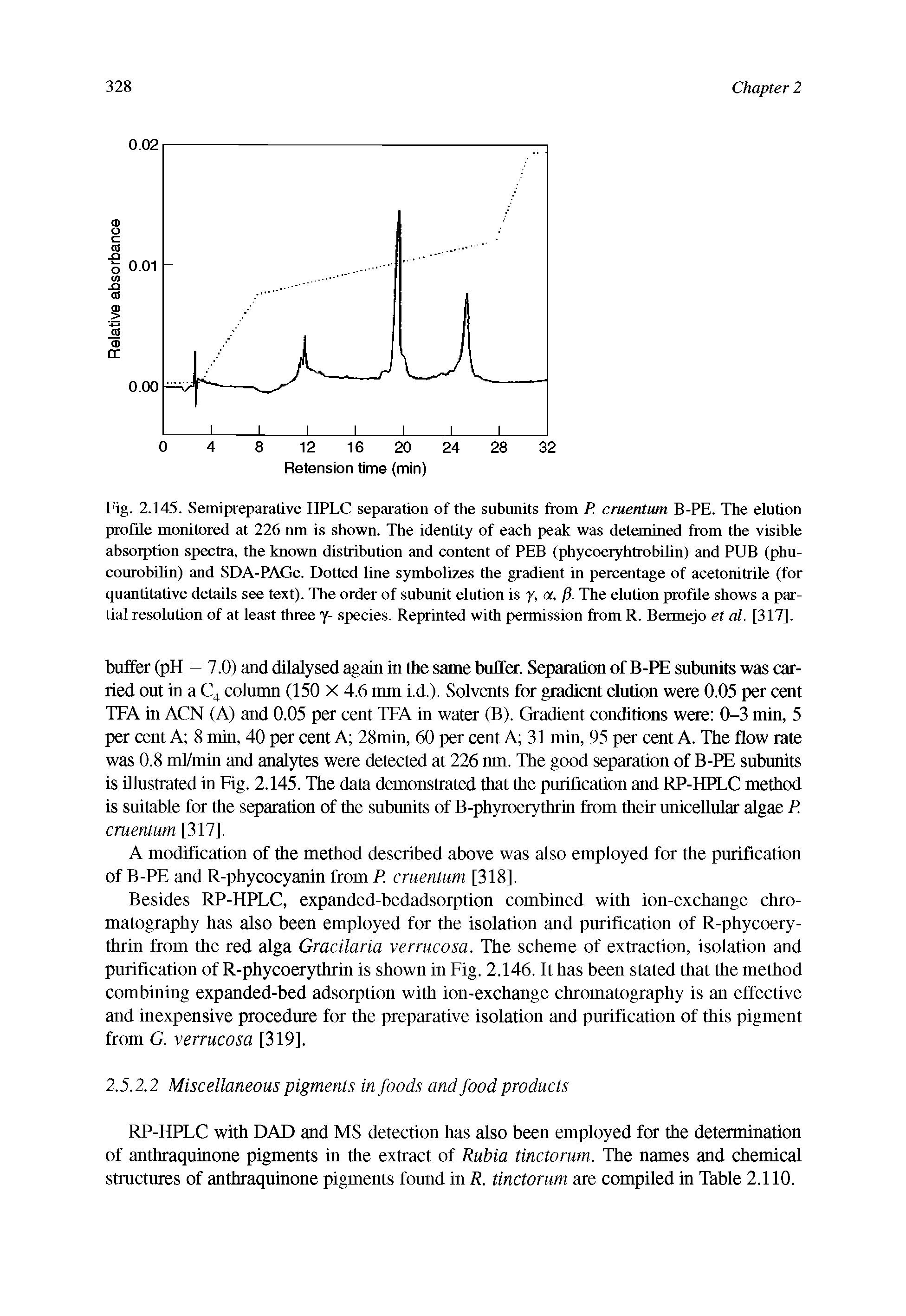 Fig. 2.145. Semipreparative HPLC separation of the subunits from P. cruentum B-PE. The elution profile monitored at 226 nm is shown. The identity of each peak was detemined from the visible absorption spectra, the known distribution and content of PEB (phycoeryhtrobihn) and PUB (phu-courobihn) and SDA-PAGe. Dotted line symbolizes the gradient in percentage of acetonitrile (for quantitative details see text). The order of subunit elution is y. a, p. The elution profile shows a partial resolution of at least three j- species. Reprinted with permission from R. Bermejo et al. [317].