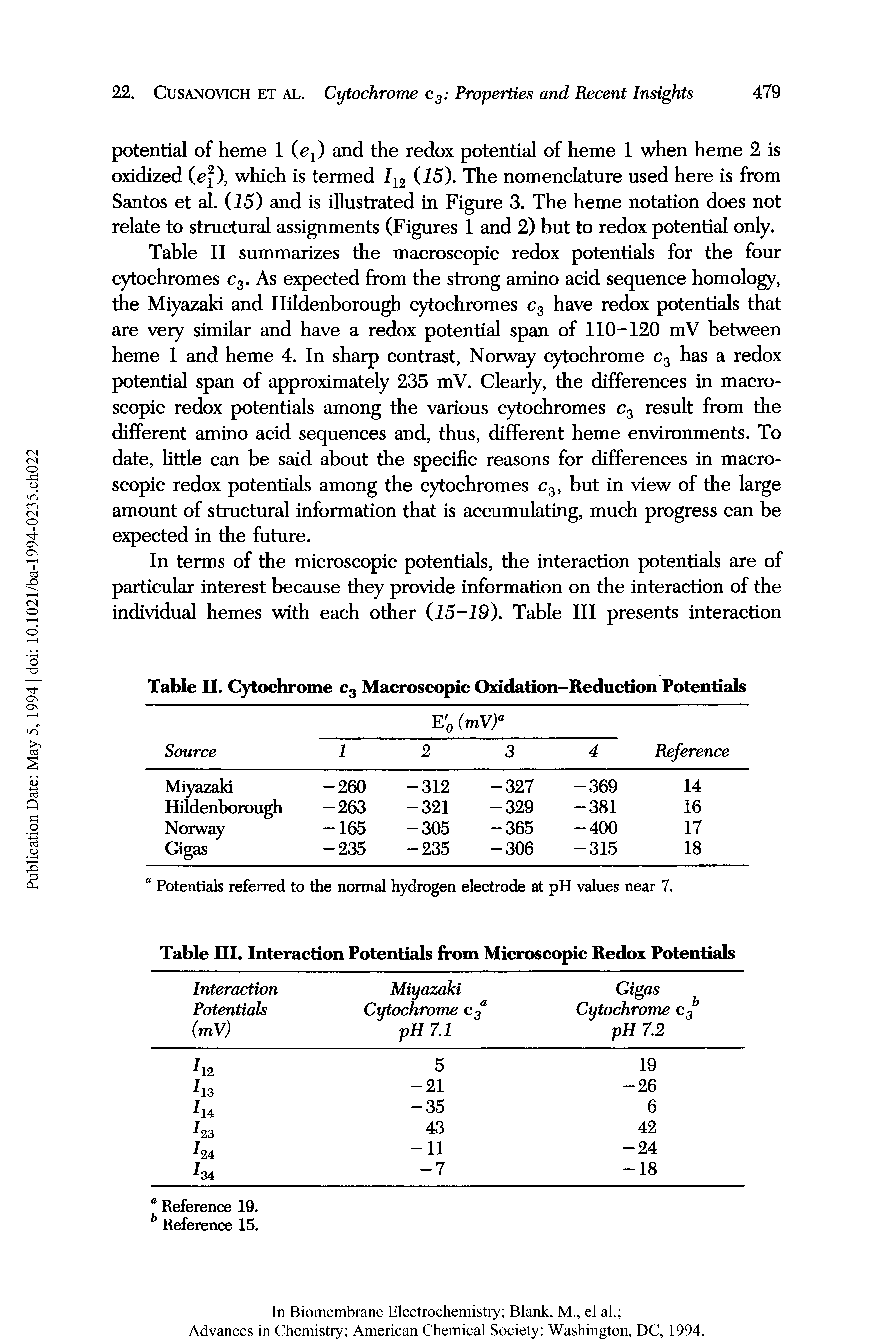 Table II summarizes the macroscopic redox potentials for the four cytochromes c3. As expected from the strong amino acid sequence homology, the Miyazaki and Hildenborough cytochromes c3 have redox potentials that are very similar and have a redox potential span of 110-120 mV between heme 1 and heme 4. In sharp contrast, Norway cytochrome c3 has a redox potential span of approximately 235 mV. Clearly, the differences in macroscopic redox potentials among the various cytochromes c3 result from the different amino acid sequences and, thus, different heme environments. To date, little can be said about the specific reasons for differences in macroscopic redox potentials among the cytochromes c3, but in view of the large amount of structural information that is accumulating, much progress can be expected in the future.