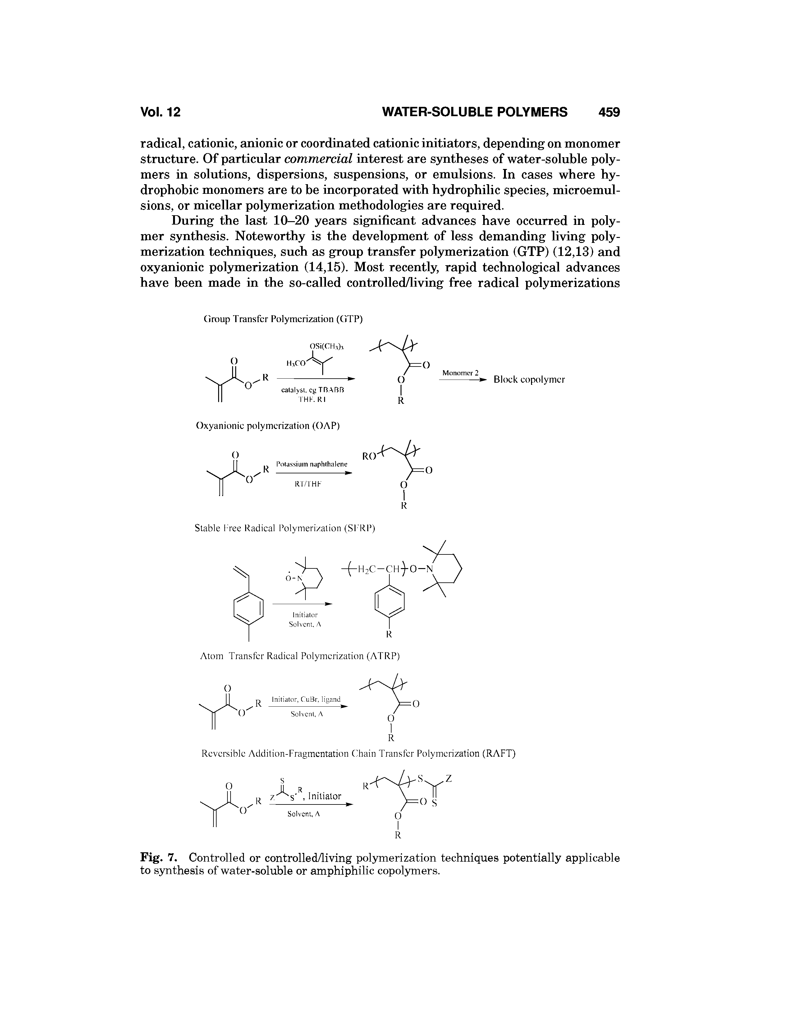 Fig. 7. Controlled or controlled/living polymerization techniques potentially applicable to synthesis of water-soluble or amphiphilic copolymers.