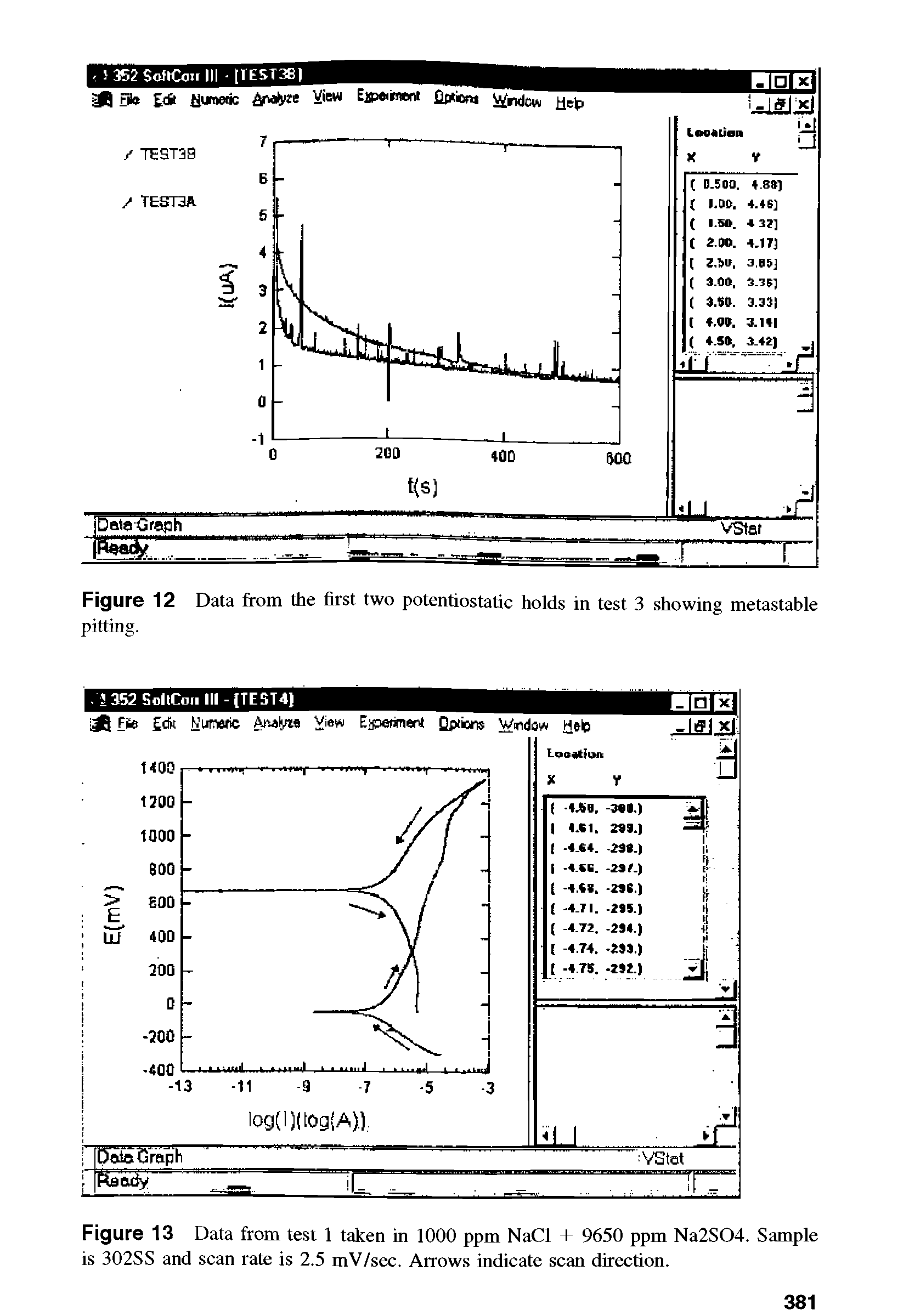Figure 12 Data from the first two poteatiostatic holds in test 3 showing metastable pitting.