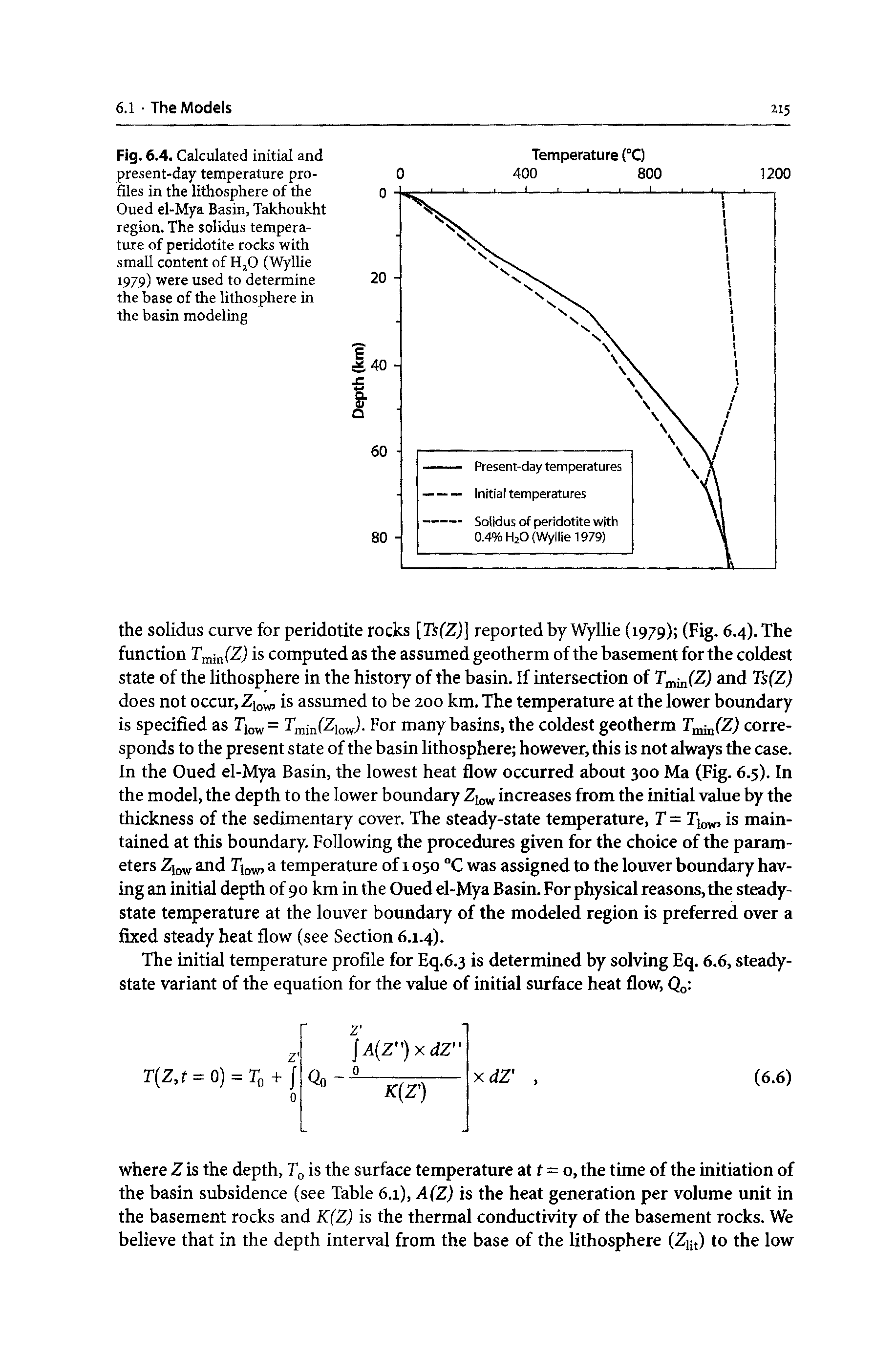 Fig. 6.4. Calculated initial and present-day temperature profiles in the lithosphere of the Oued el-Mya Basin, Takhoukht region. The solidus temperature of peridotite rocks with small content of HjO (Wyllie 1979) were used to determine the base of the lithosphere in the basin modeling...