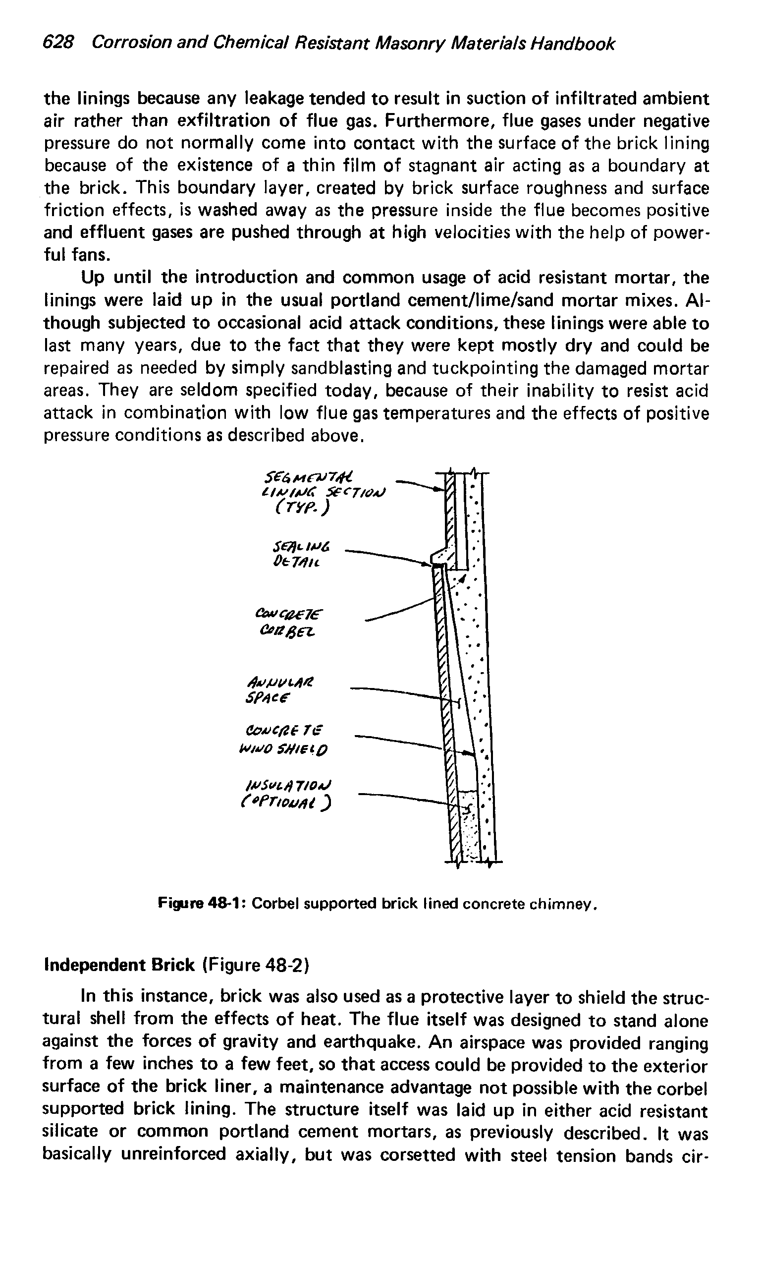 Figure 48-1 Corbel supported brick lined concrete chimney.