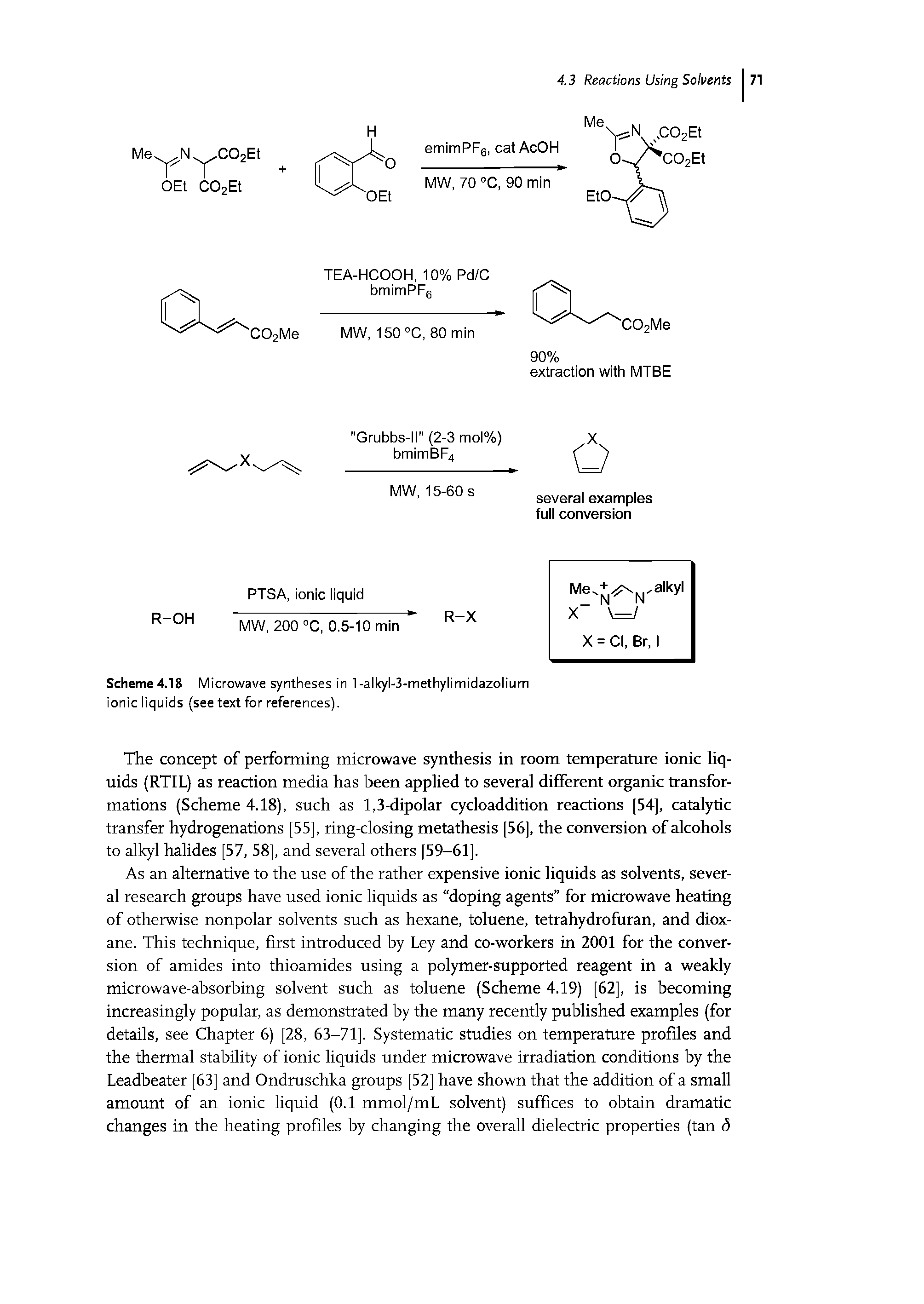 Scheme 4.18 Microwave syntheses in l-alkyl-3-methylimidazolium ionic liquids (see text for references).