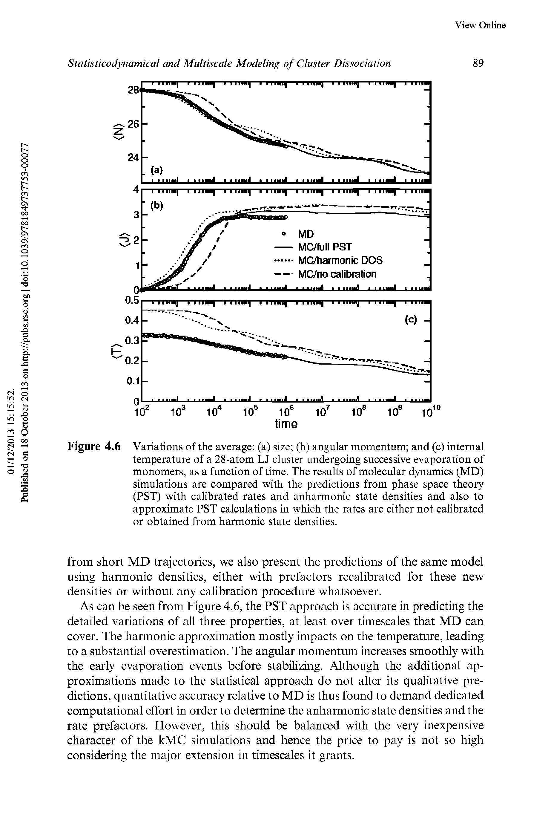 Figure 4.6 Variations of the average (a) size (b) angular momentum and (c) internal temperature of a 28-atom LJ cluster undergoing successive evaporation of monomers, as a function of time. The results of molecular dynamics (MD) simulations are compared with the predictions from phase space theory (PST) with calibrated rates and anharmonic state densities and also to approximate PST calculations in which the rates are either not calibrated or obtained from harmonic state densities.