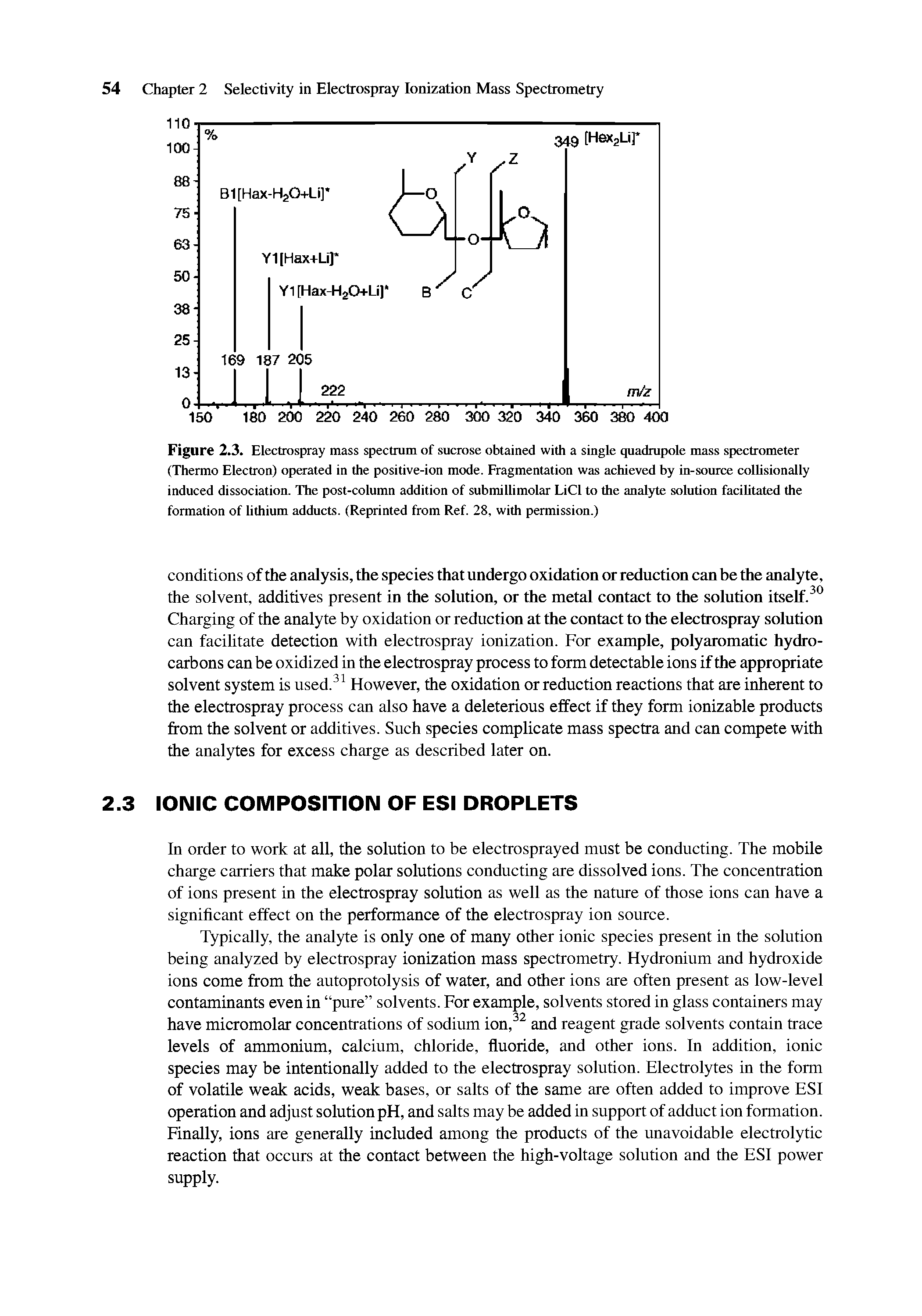 Figure 2.3. Electrospray mass spectrum of sucrose obtained with a single quadrupole mass spectrometer (Thermo Electron) operated in the positive-ion mode. Fragmentation was achieved by in-source collisionally induced dissociation. The post-column addition of submillimolar LiCl to the analyte solution facilitated the formation of lithium adducts. (Reprinted from Ref. 28, with permission.)...