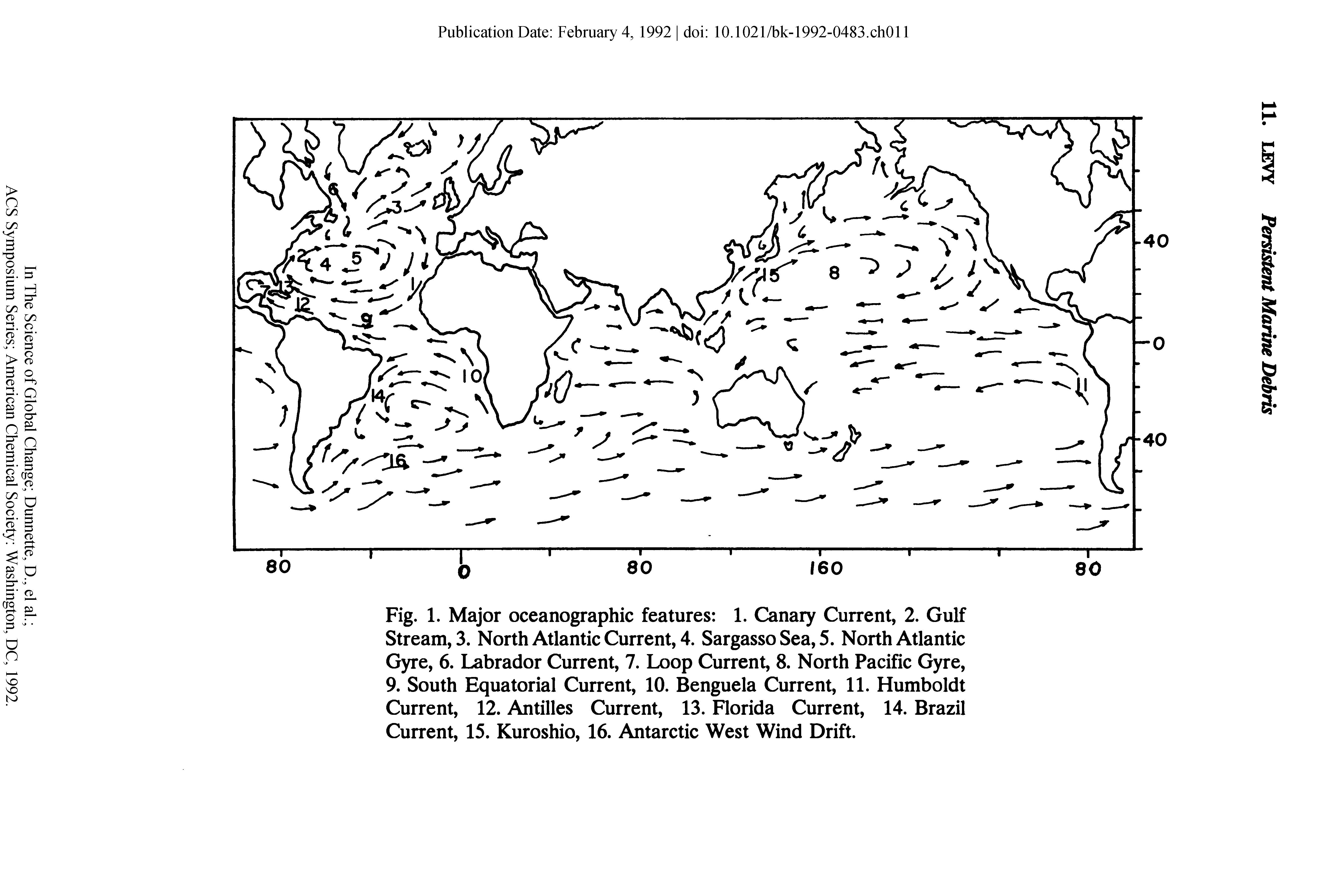 Fig. 1. Major oceanographic features 1. Canary Current, 2. Gulf Stream, 3. North Atlantic Current, 4. Sargasso Sea, 5. North Atlantic Gyre, 6. Labrador Current, 7. Loop Current, 8. North Pacific Gyre, 9. South Equatorial Current, 10. Benguela Current, 11. Humboldt Current, 12. Antilles Current, 13. Florida Current, 14. Brazil Current, 15. Kuroshio, 16. Antarctic West Wind Drift.