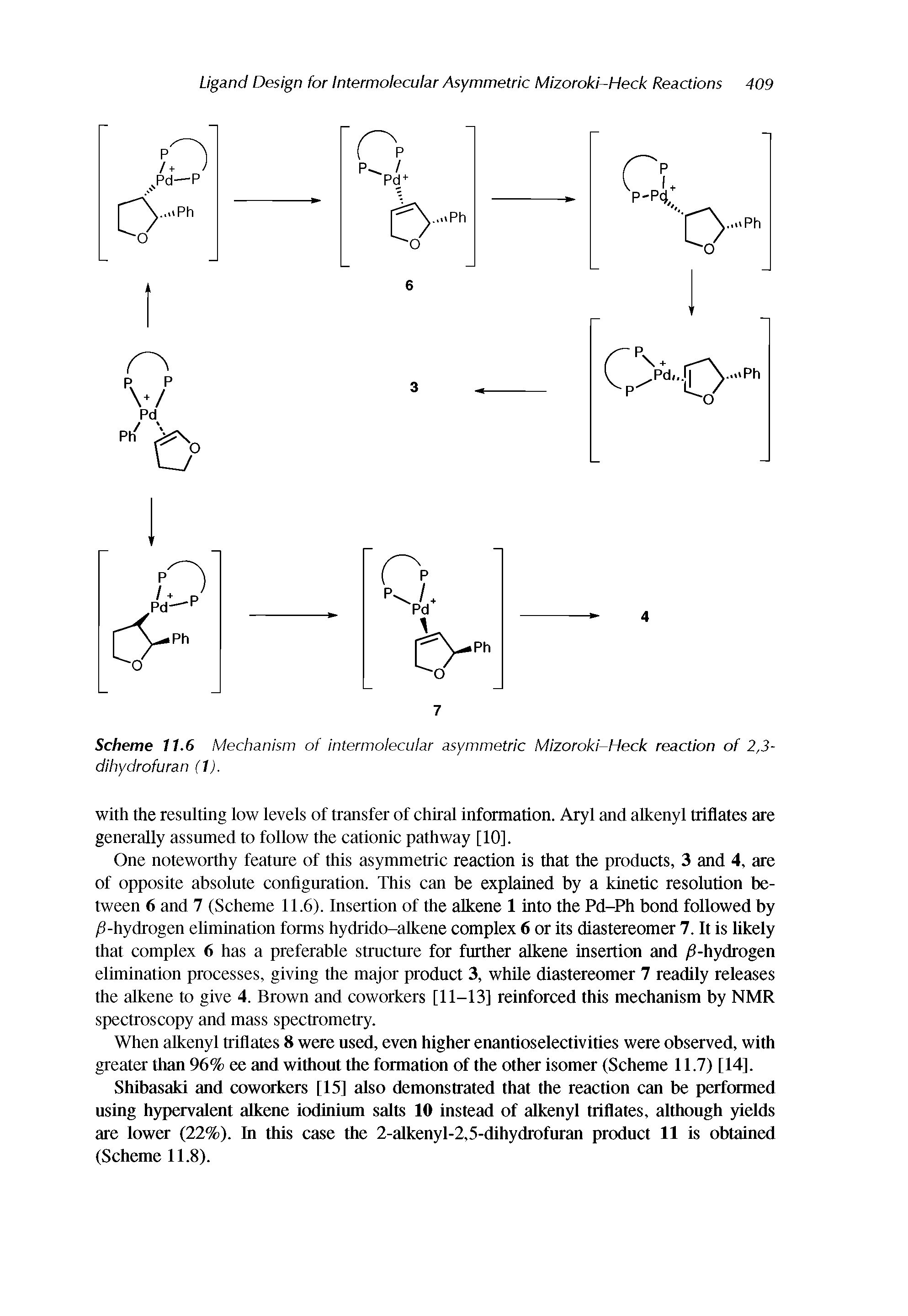 Scheme 11.6 Mechanism of intermolecular asymmetric Mizoroki-Heck reaction of 2,3-dihydrofuran (1).