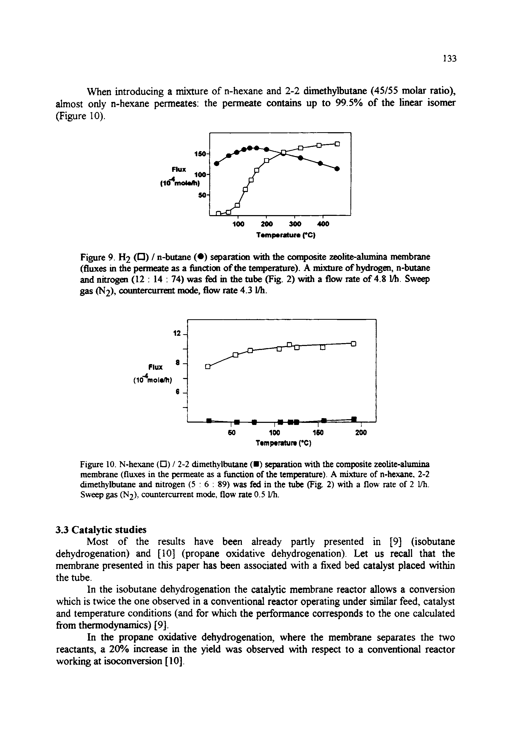 Figure 10. N-hexane ( ) / 2-2 dimethylbutane ( ) separation with the composite zeolite-alumina membrane (fluxes in the permeate as a function of the temperature). A mixture of n-hexane. 2-2 dimethylbutane and nitrogen (5 6 89) was fed in the tube (Fig. 2) with a flow rate of 2 1/h. Sweep gas (N2), countercurrent mode, flow rate 0.5 1/h.