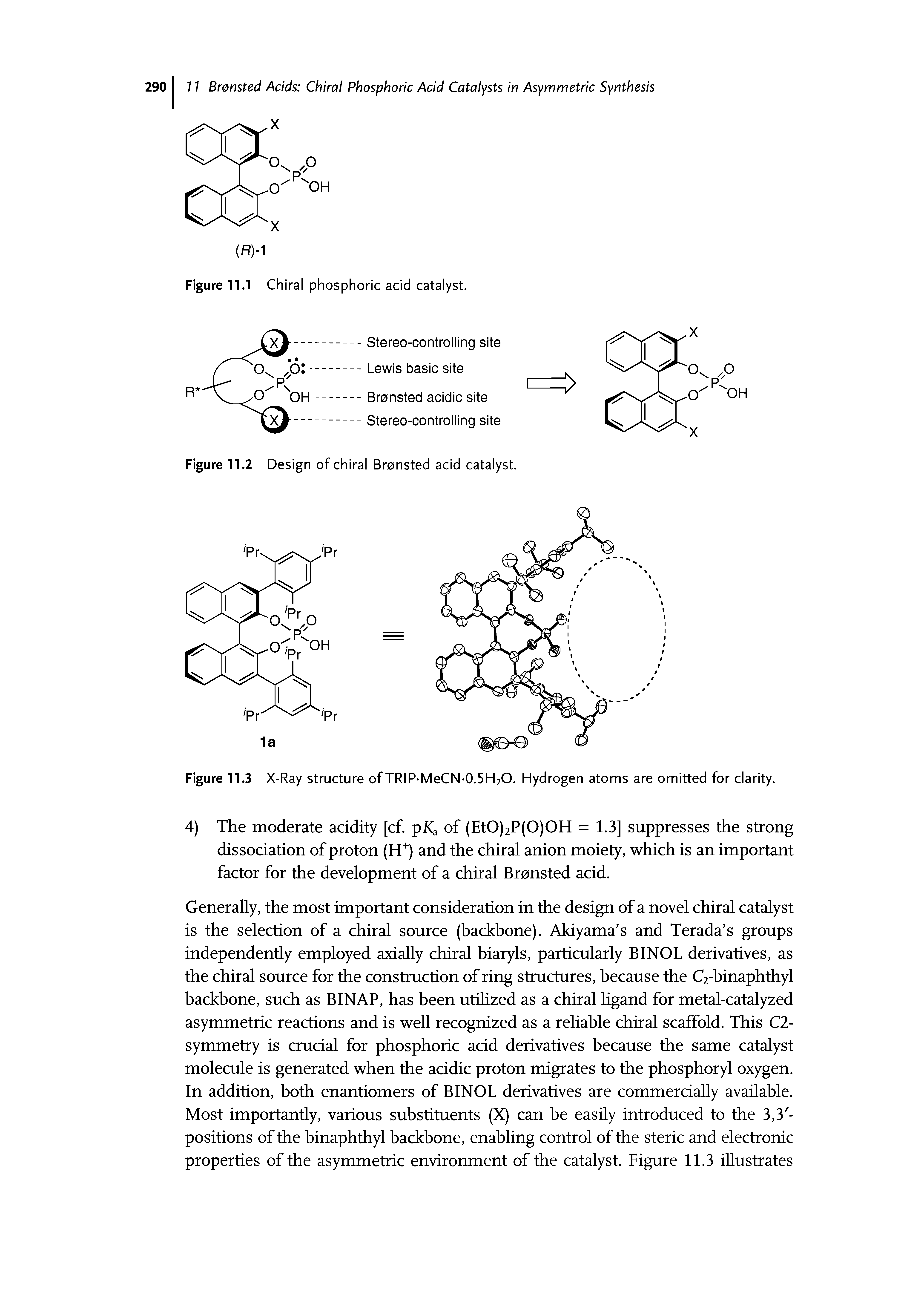 Figure 11.2 Design of chiral Bronsted acid catalyst.