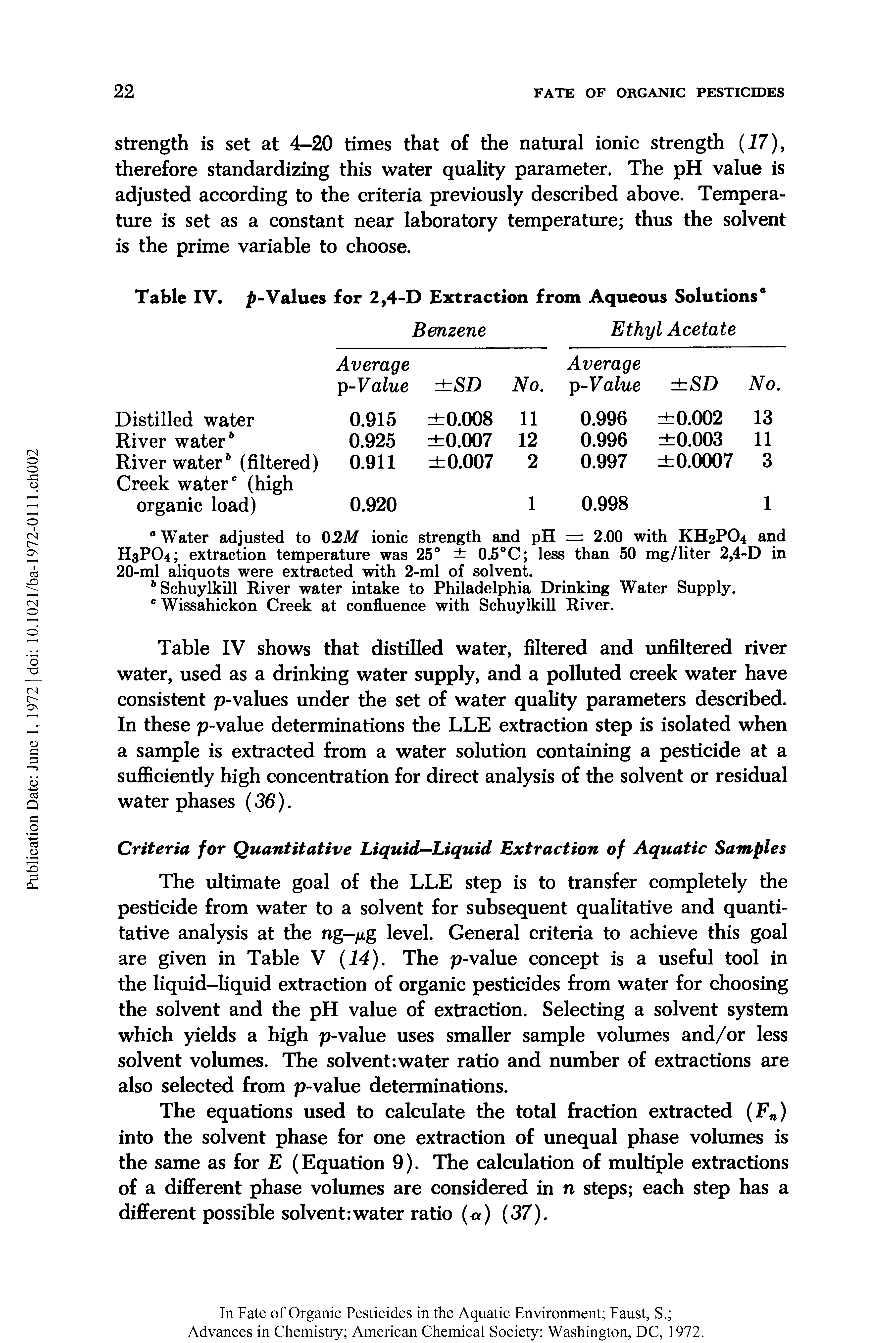 Table IV shows that distilled water, filtered and unfiltered river water, used as a drinking water supply, and a polluted creek water have consistent p-values under the set of water quality parameters described. In these p-value determinations the LLE extraction step is isolated when a sample is extracted from a water solution containing a pesticide at a suflBciently high concentration for direct analysis of the solvent or residual water phases (36).