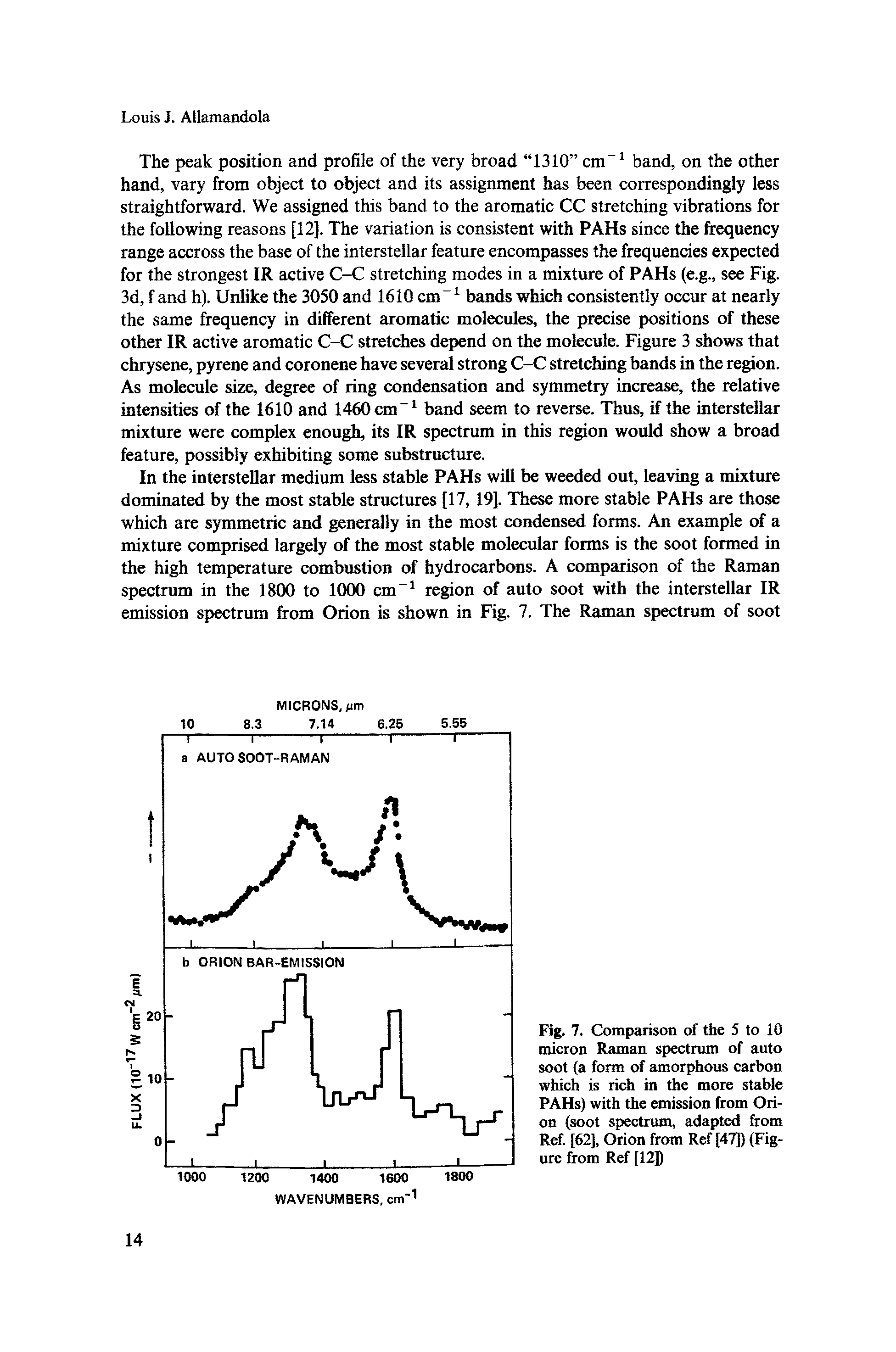 Fig. 7. Comparison of the 5 to 10 micron Raman spectrum of auto soot (a form of amorphous carbon which is rich in the more stable PAHs) with the emission from Orion (soot spectrum, adapted from Ref. [62], Orion from Ref [47]) (Figure from Ref [12])...