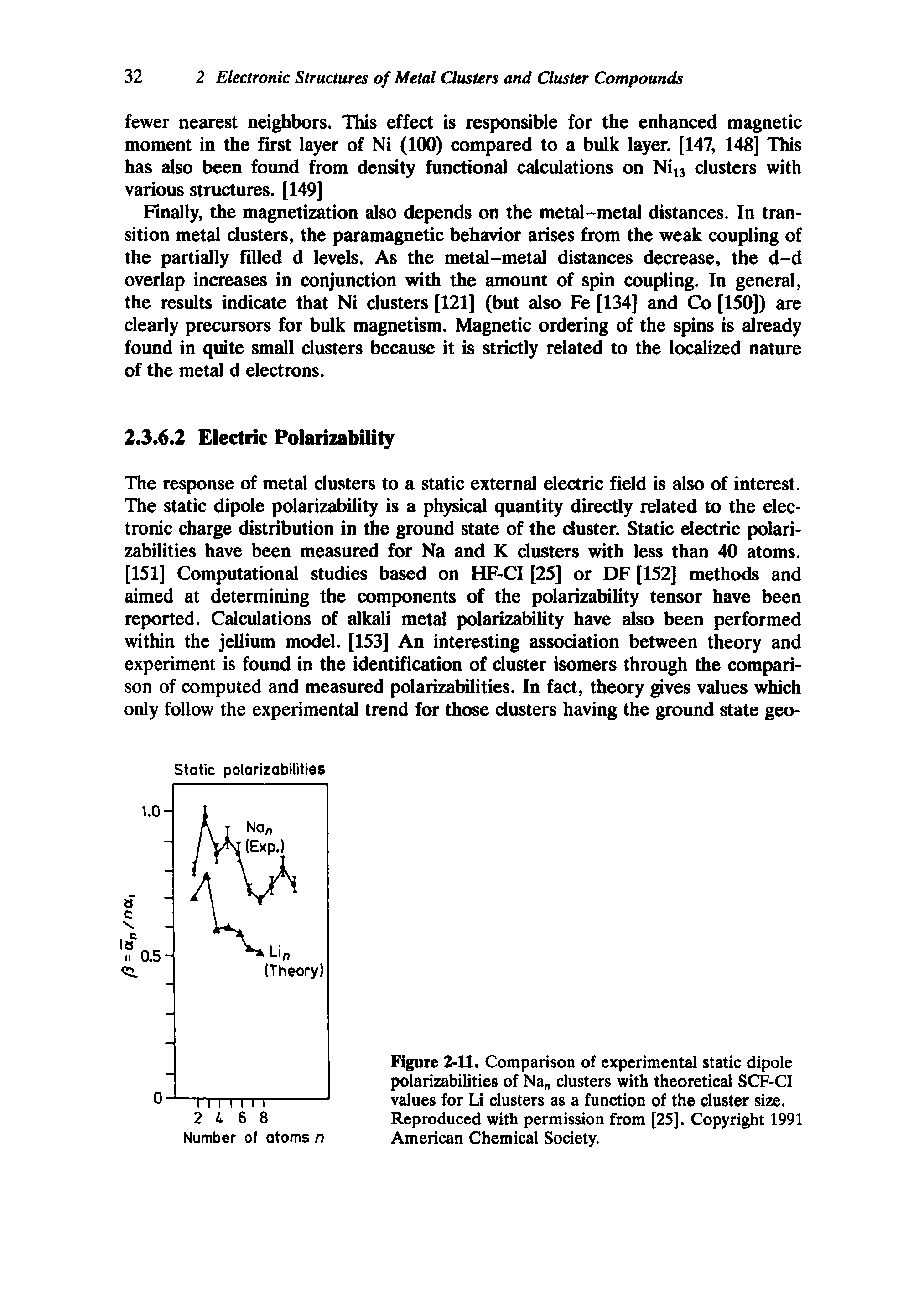 Figure 2-11. Comparison of experimental static dipole polarizabilities of Na clusters with theoretical SCF-CI values for Li clusters as a function of the cluster size. Reproduced with permission from [25]. Copyright 1991 American Chemical Society.