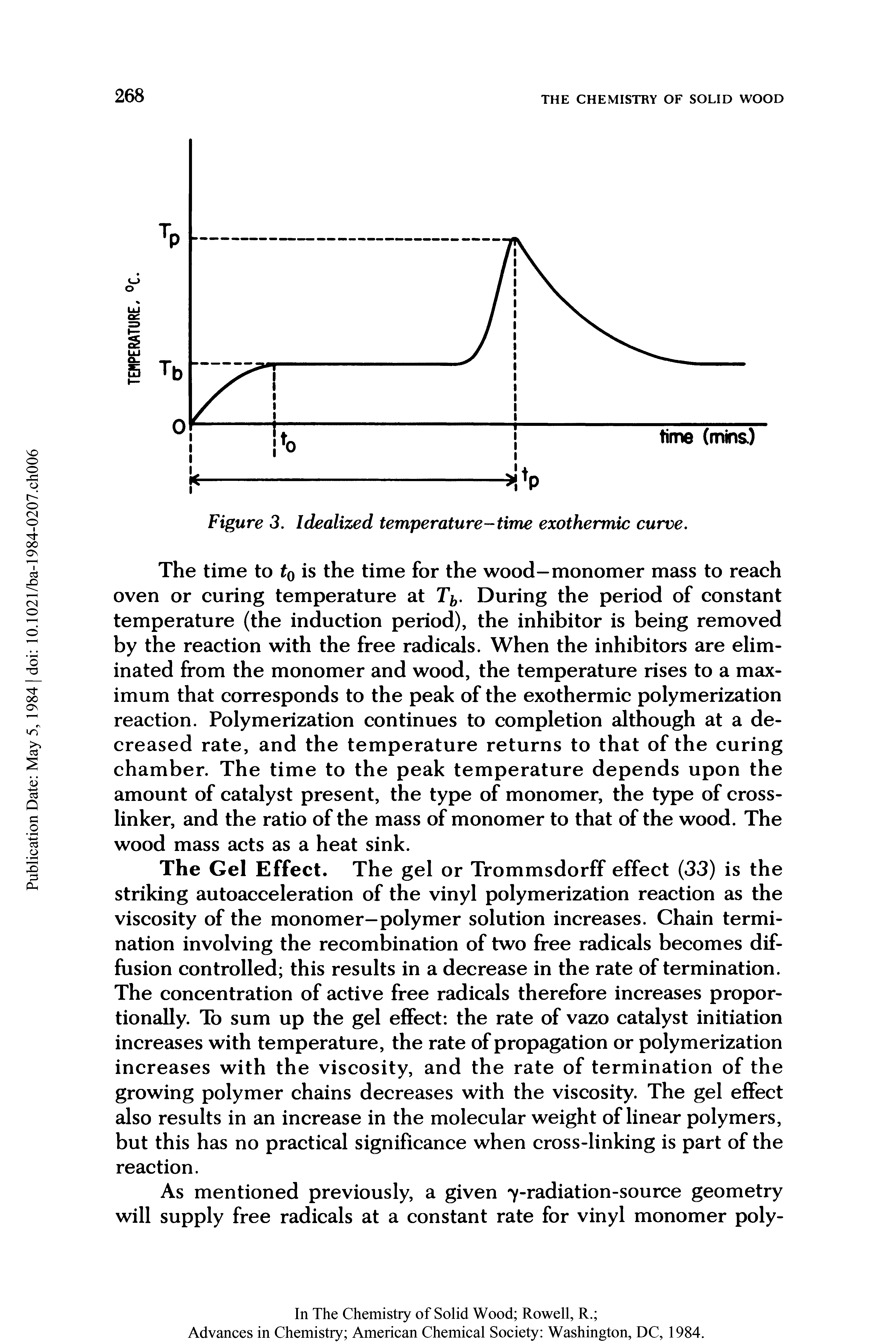 Figure 3. Idealized temperature-time exothermic curve.