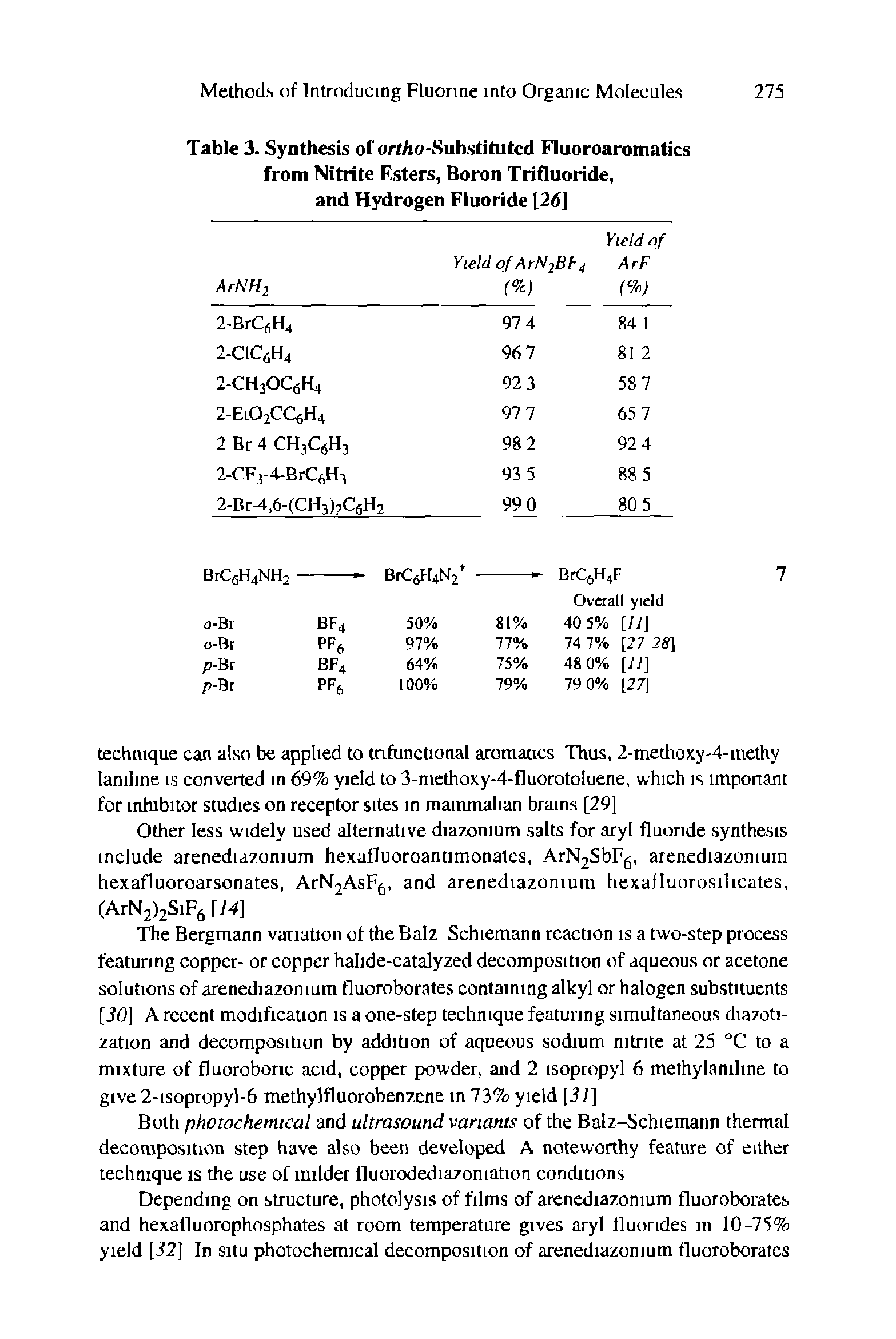 Table 3. Synthesis of ort/io-Substituted Fluoroaromatics from Nitrite Esters, Boron Trifluoride, and Hydrogen Fluoride [26]...