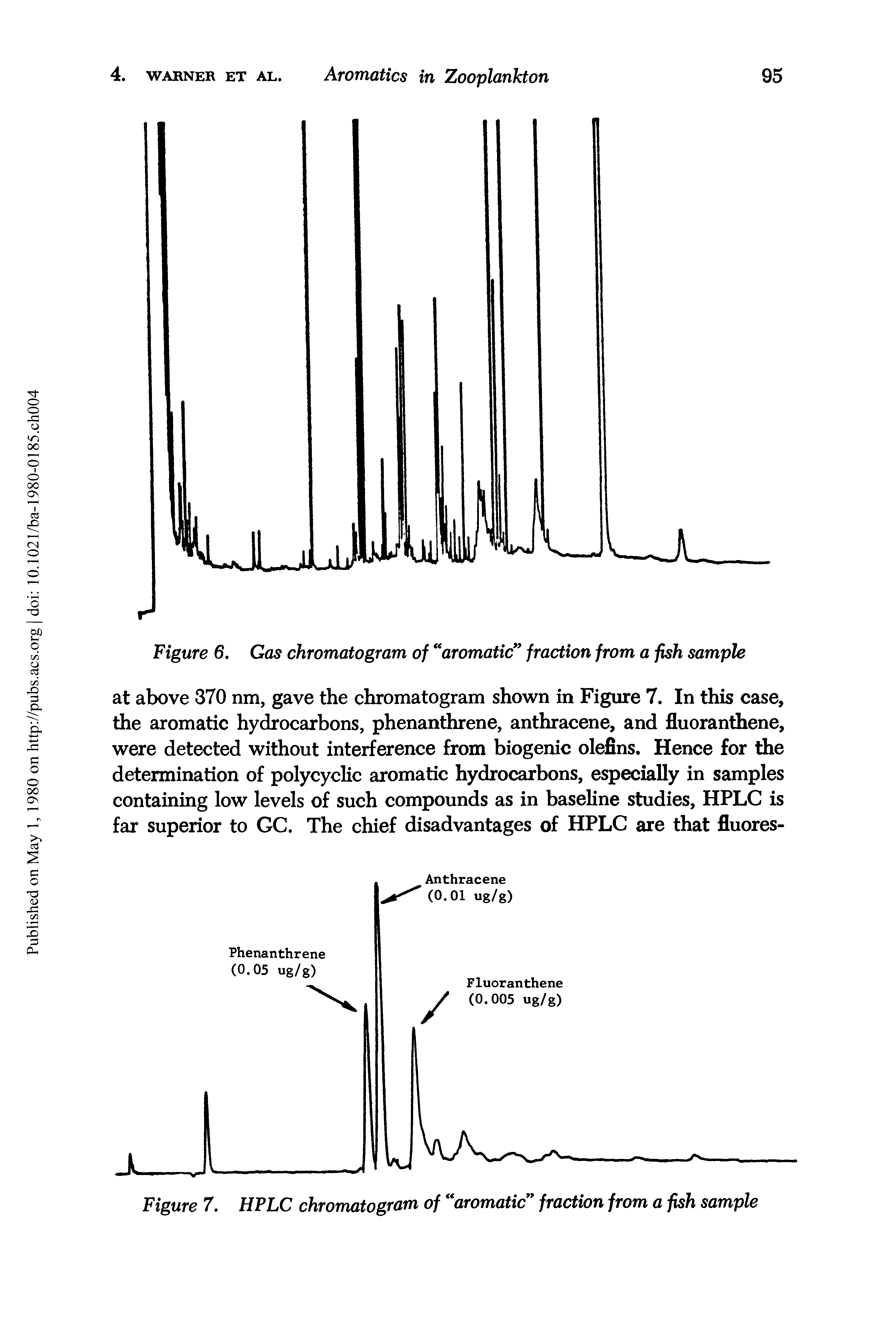 Figure 7. HPLC chromatogram of aromatic fraction from a fish sample...