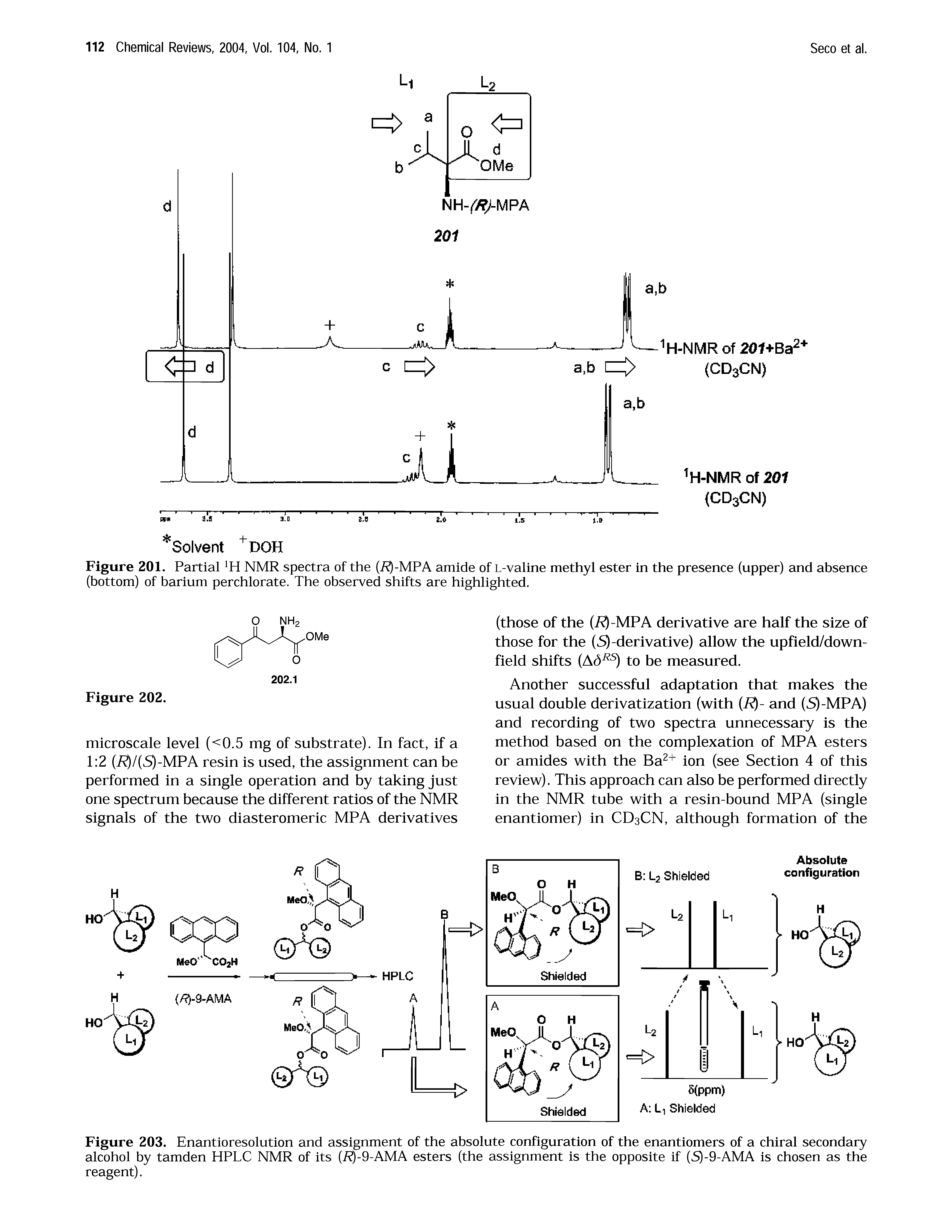 Figure 203. Enantioresolution and assignment of the absolute configuration of the enantiomers of a chiral secondary alcohol by tamden HPLC NMR of its (i )-9-AMA esters (the assignment is the opposite if (5)-9-AMA is chosen as the reagent).