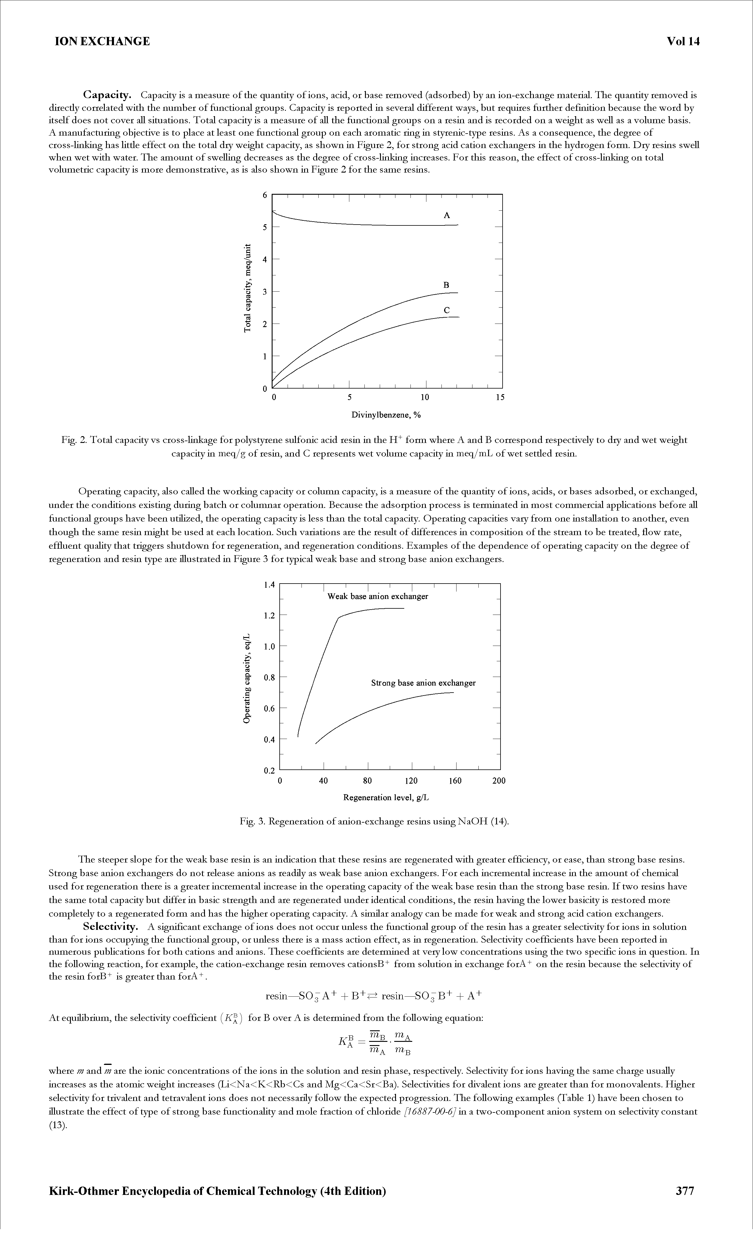 Fig. 2. Total capacity vs cross-linkage for polystyreae sulfonic acid resin in the form where A and B correspond respectively to dry and wet weight capacity in meq/g of resin, and C represents wet volume capacity in meq/mL of wet setded resin.