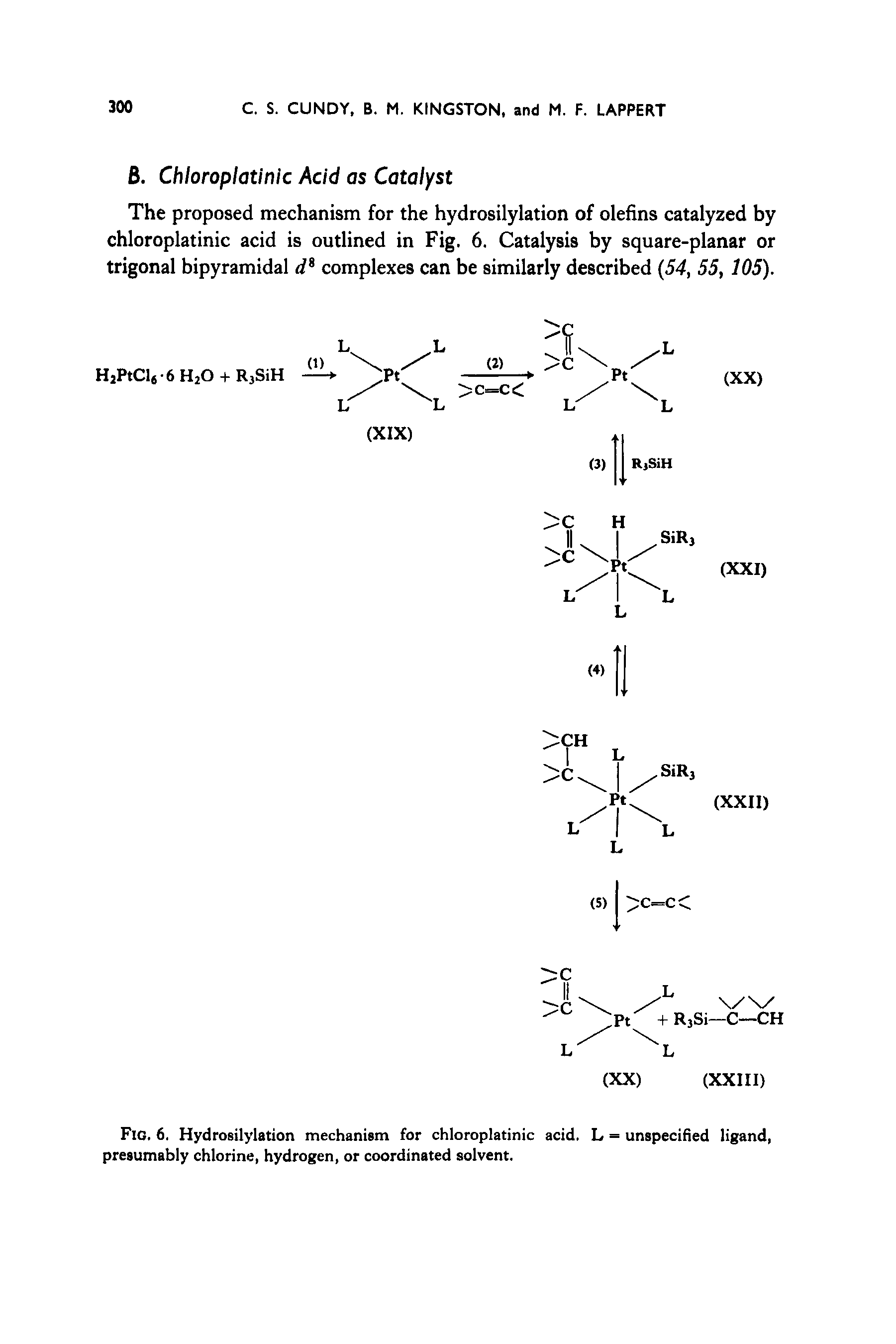 Fig. 6. Hydrosilylation mechanism for chloroplatinic acid. L = unspecified ligand, presumably chlorine, hydrogen, or coordinated solvent.