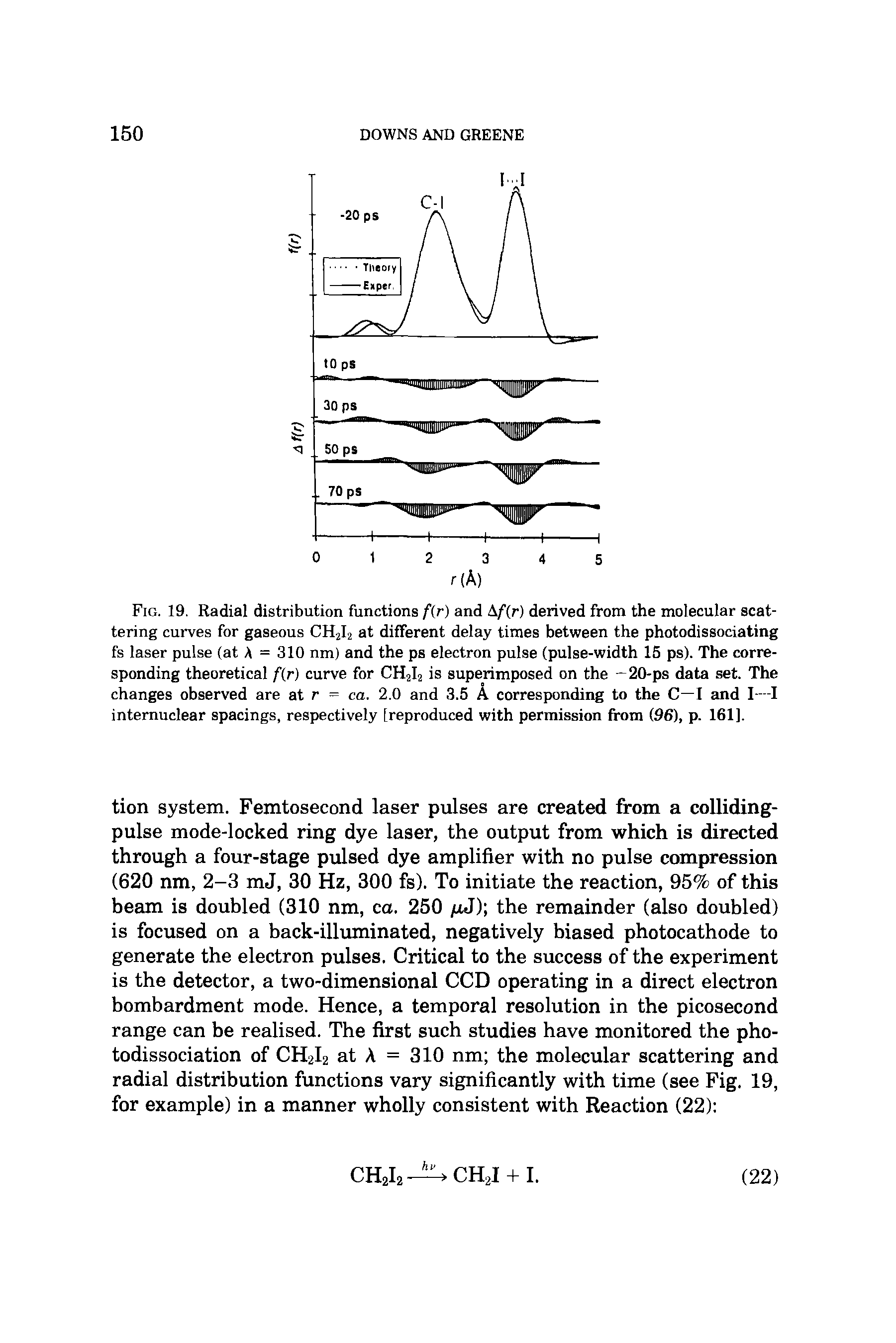 Fig. 19. Radial distribution functions f(r) and f(r) derived from the molecular scattering curves for gaseous CHJ2 at different delay times between the photodissociating fs laser pulse (at A = 310 nm) and the ps electron pulse (pulse-width 15 ps). The corresponding theoretical f(r) curve for CH2I2 is superimposed on the — 20-ps data set. The changes observed are at r = ca. 2.0 and 3.5 A corresponding to the C—I and I—I internuclear spacings, respectively [reproduced with permission from (96), p. 161],...