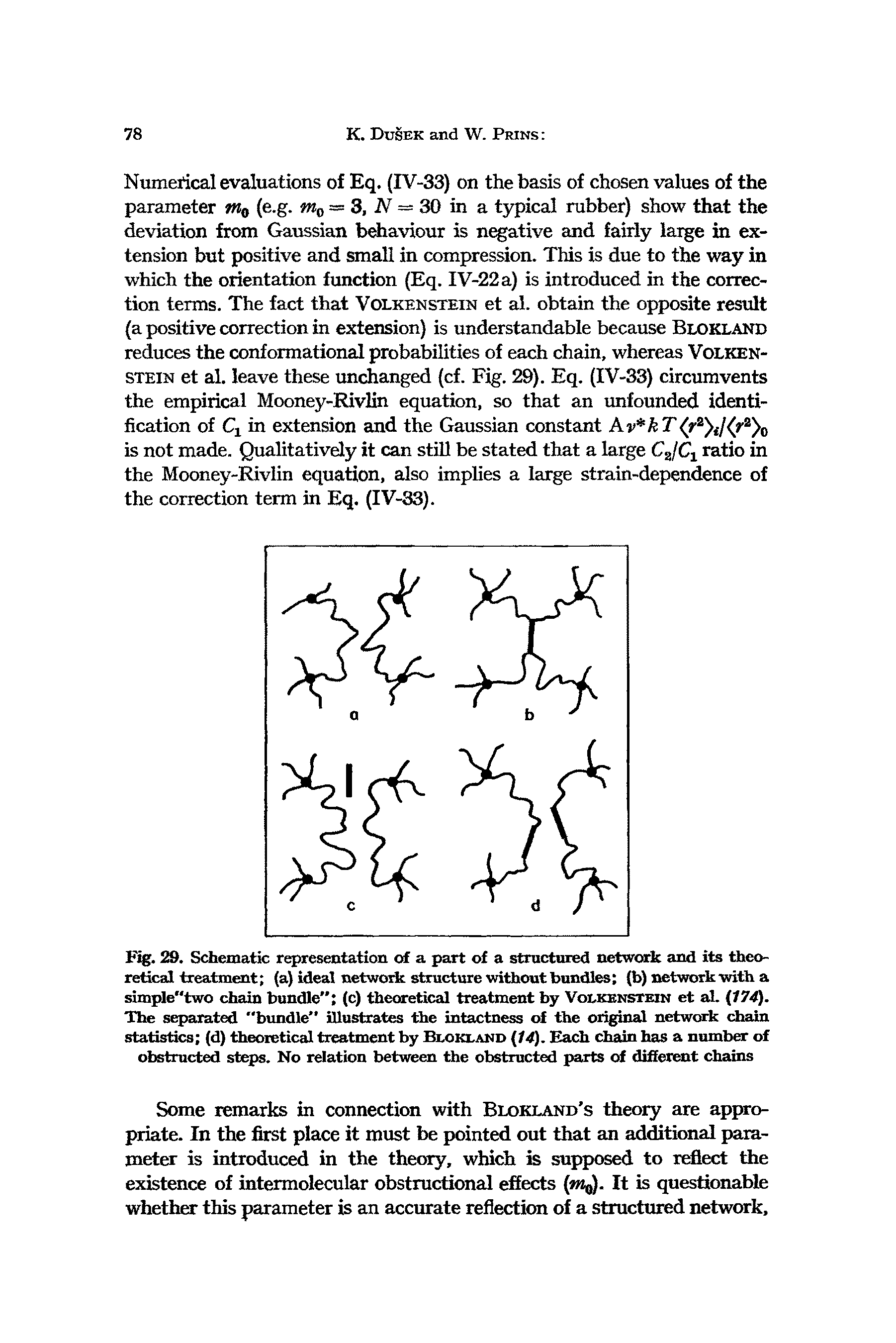 Fig. 29. Schematic representation of a part of a structured network and its theoretical treatment (a) ideal network structure without bundles (b) network with a simple"two chain bundle" (c) theoretical treatment by Volkenstein et al. (174). The separated "bundle illustrates the intactness of the original network chain statistics (d) theoretical treatment by Blokland (14). Each chain has a number of obstructed steps. No relation between the obstructed parts of different chains...