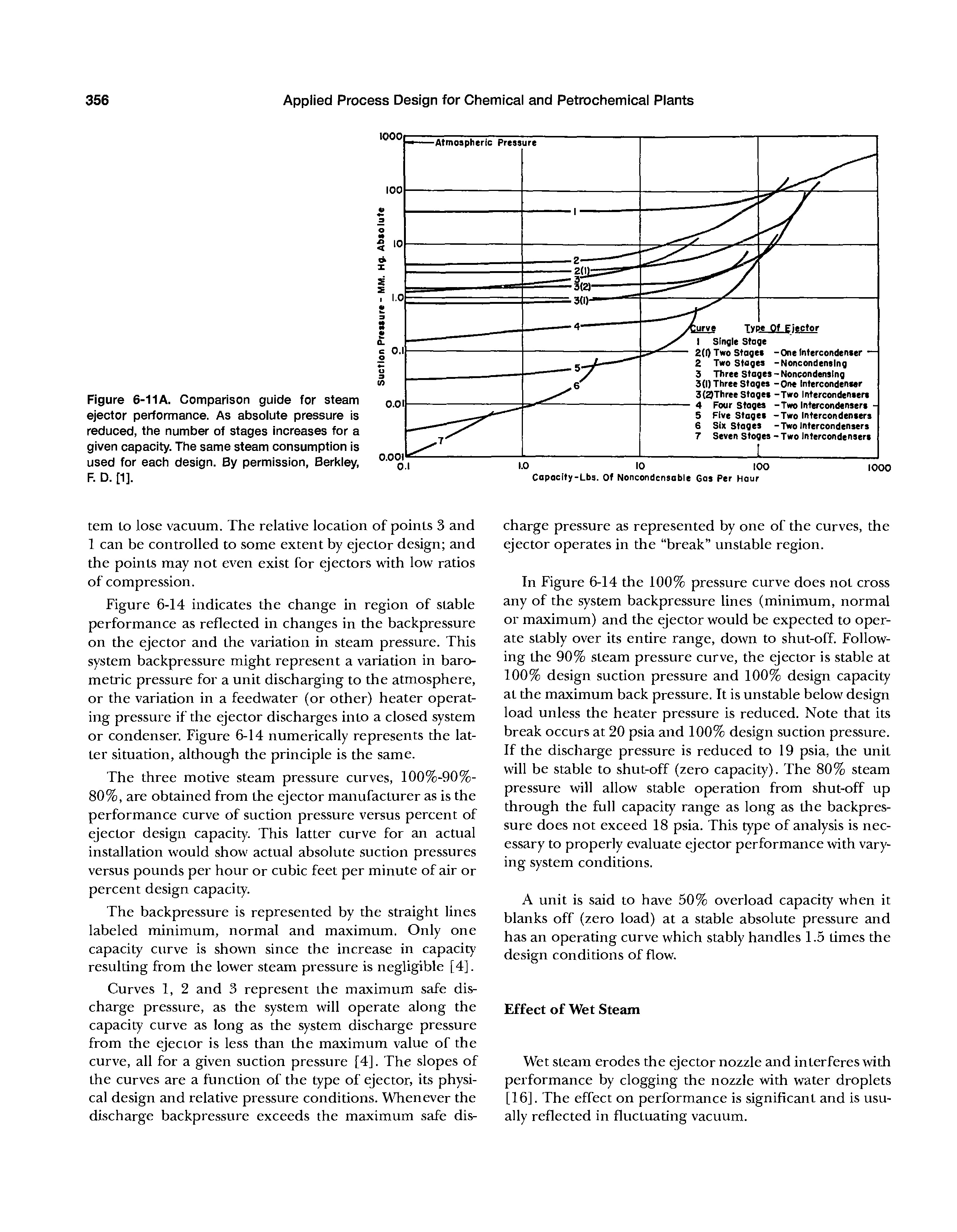 Figure 6-11 A. Comparison guide for steam ejector performance. As absolute pressure is reduced, the number of stages increases for a given capacity. The same steam consumption is used for each design. By permission, Berkiey, F. D. [1].