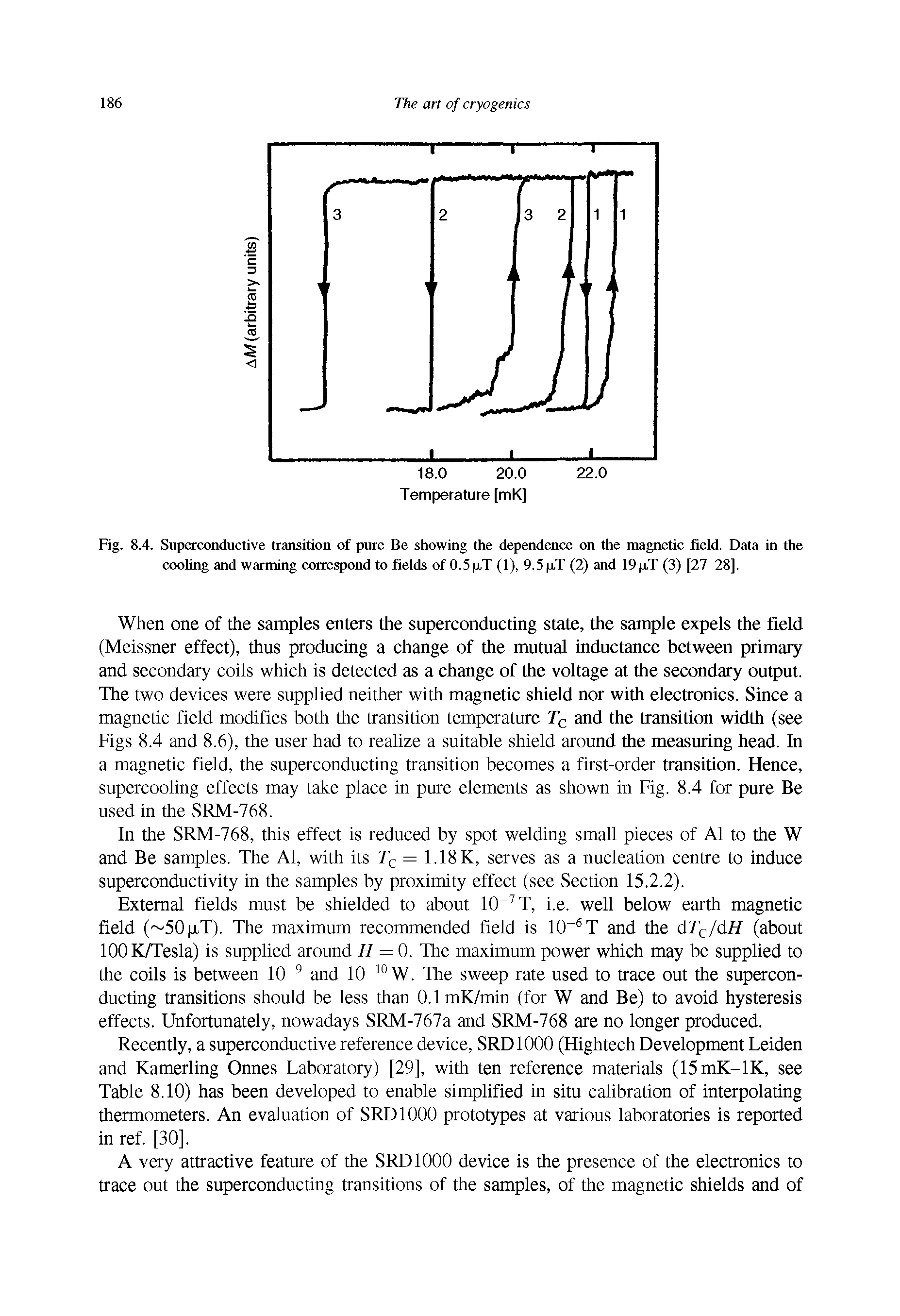 Fig. 8.4. Superconductive transition of pure Be showing the dependence on the magnetic field. Data in die...