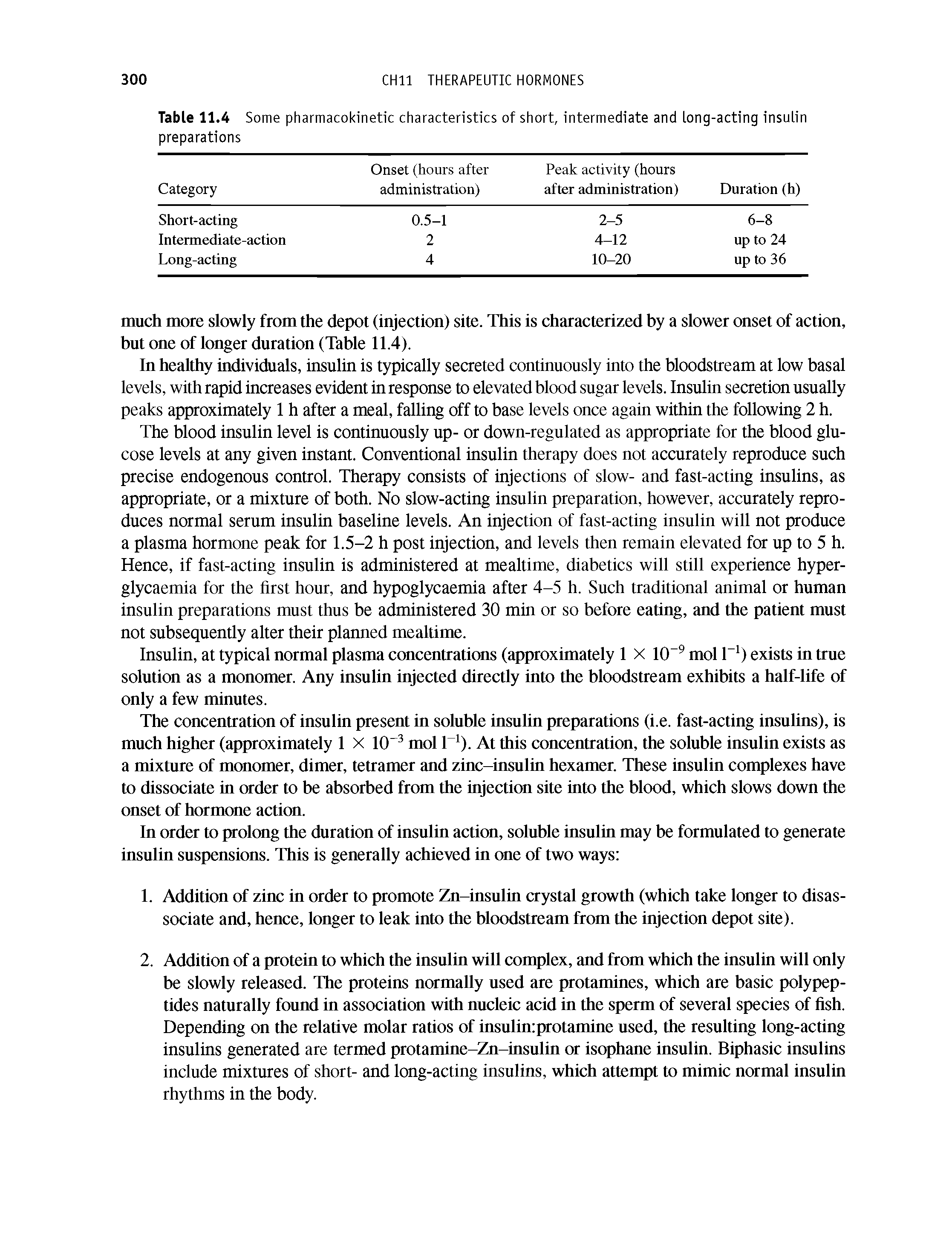 Table 11.4 Some pharmacokinetic characteristics of short, intermediate and long-acting insulin preparations...