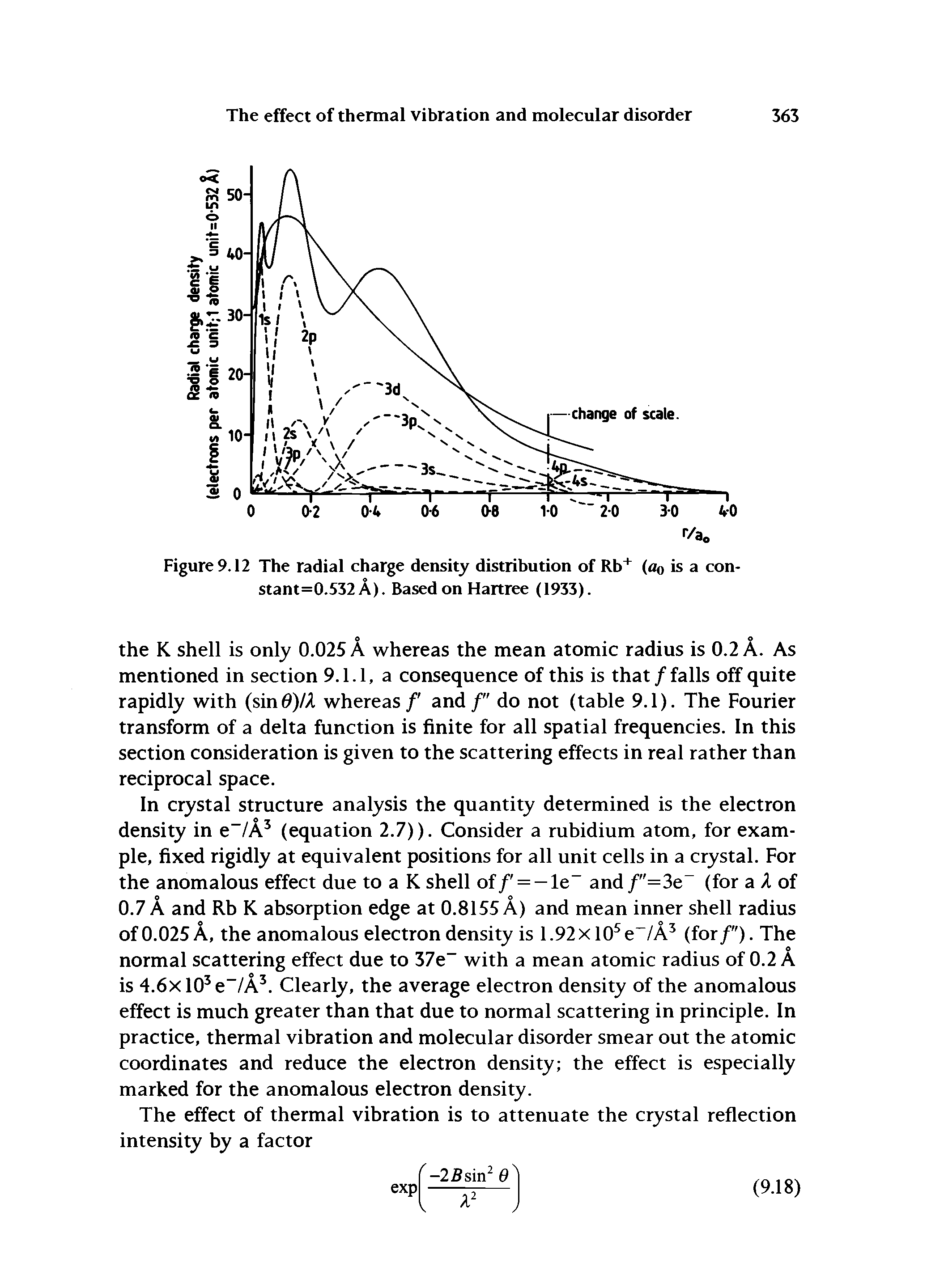 Figure 9.12 The radial charge density distribution of Rb+ (tf0 is a con-stant=0.532 A). Based on Hartree (1933).