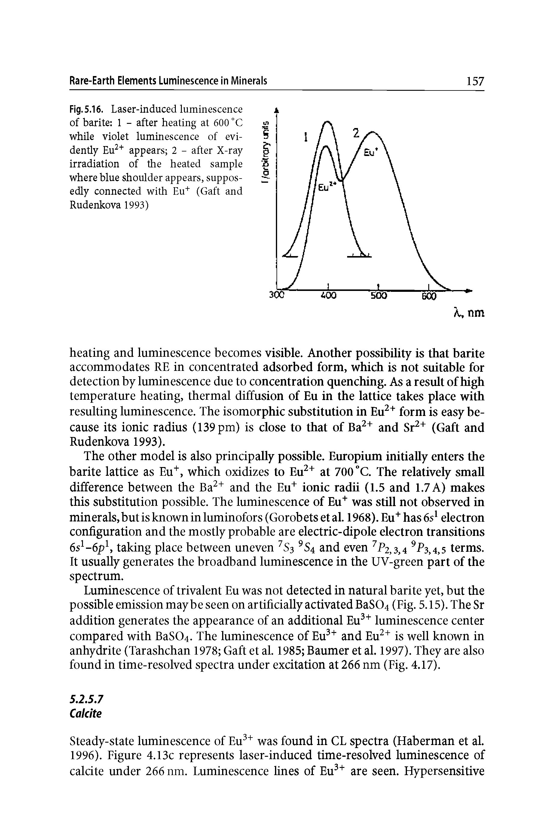 Fig. 5.16. Laser-induced luminescence of barite 1 - after heating at 600 °C while violet luminescence of evidently Eu " appears 2 - after X-ray irradiation of the heated sample where blue shoulder appears, supposedly connected with Eu+ (Gaft and Rudenkova 1993)...