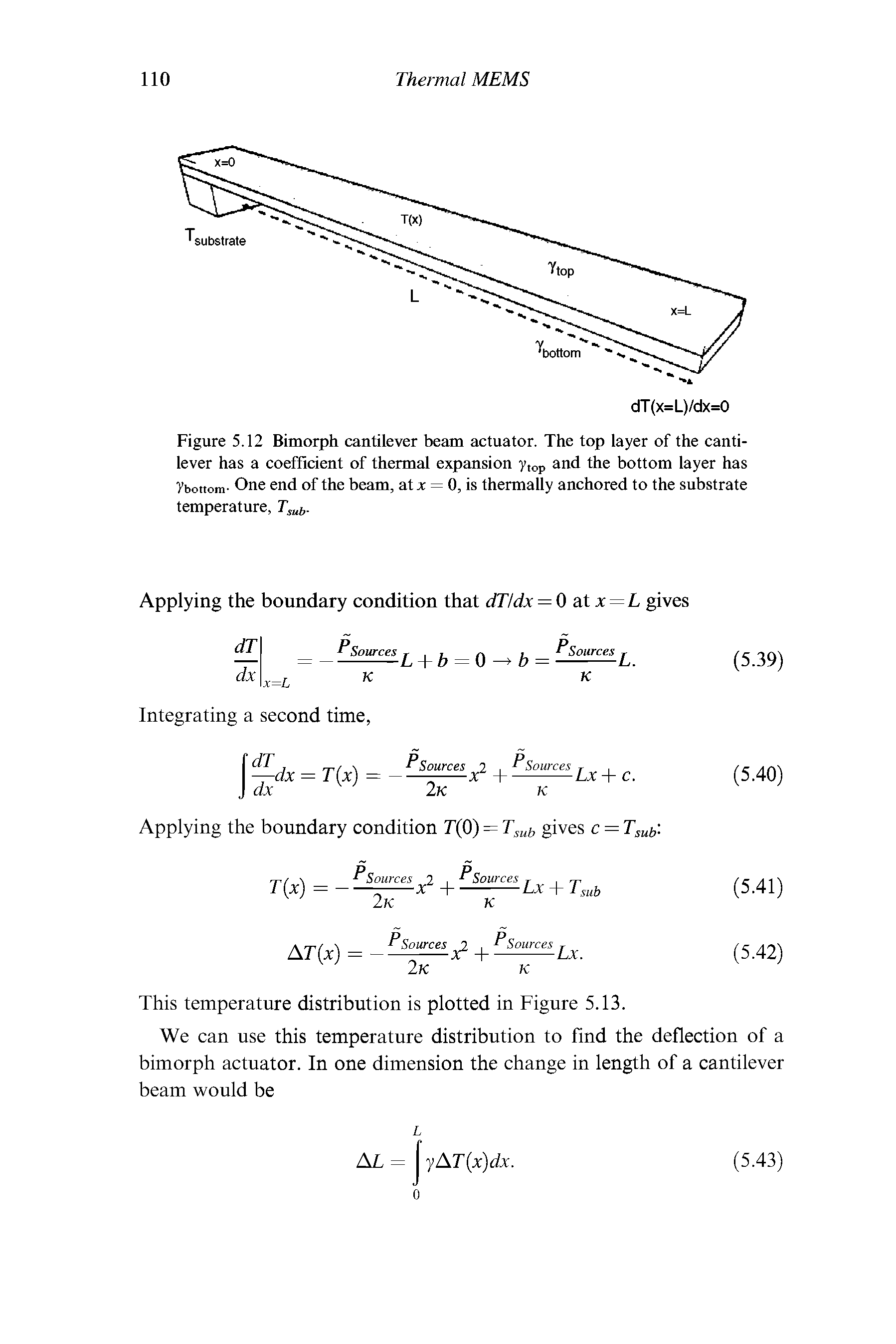 Figure 5.12 Bimorph cantilever beam actuator. The top layer of the cantilever has a coefficient of thermal expansion y,op and the bottom layer has ybottom- One end of the beam, at x = 0, is thermally anchored to the substrate temperature, T. ...