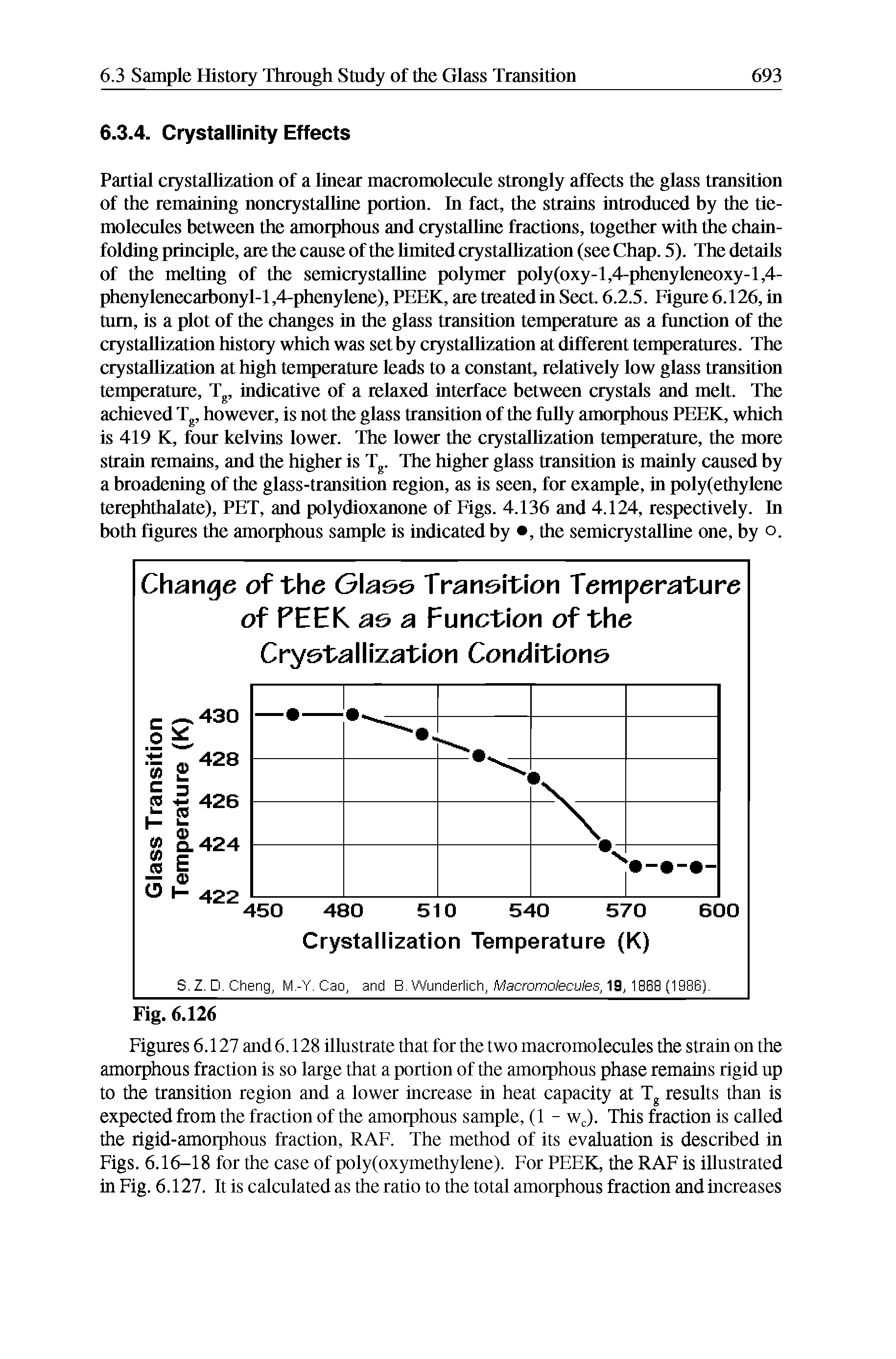 Figures 6.127 and 6.128 illustrate that for the two macromolecules the strain on the amorphous fraction is so large that a portion of the amorphous phase remains rigid up to the transition region and a lower increase in heat capacity at Tg results than is expected from the fraction of the amorphous sample, (1 - wj. This fraction is called the rigid-amorphous fraction, RAF. The method of its evaluation is described in Figs. 6.16-18 for the case of poly(oxymethylene). For PEEK, the RAF is illustrated in Fig. 6.127. It is calculated as the ratio to the total amorphous fraction and increases...