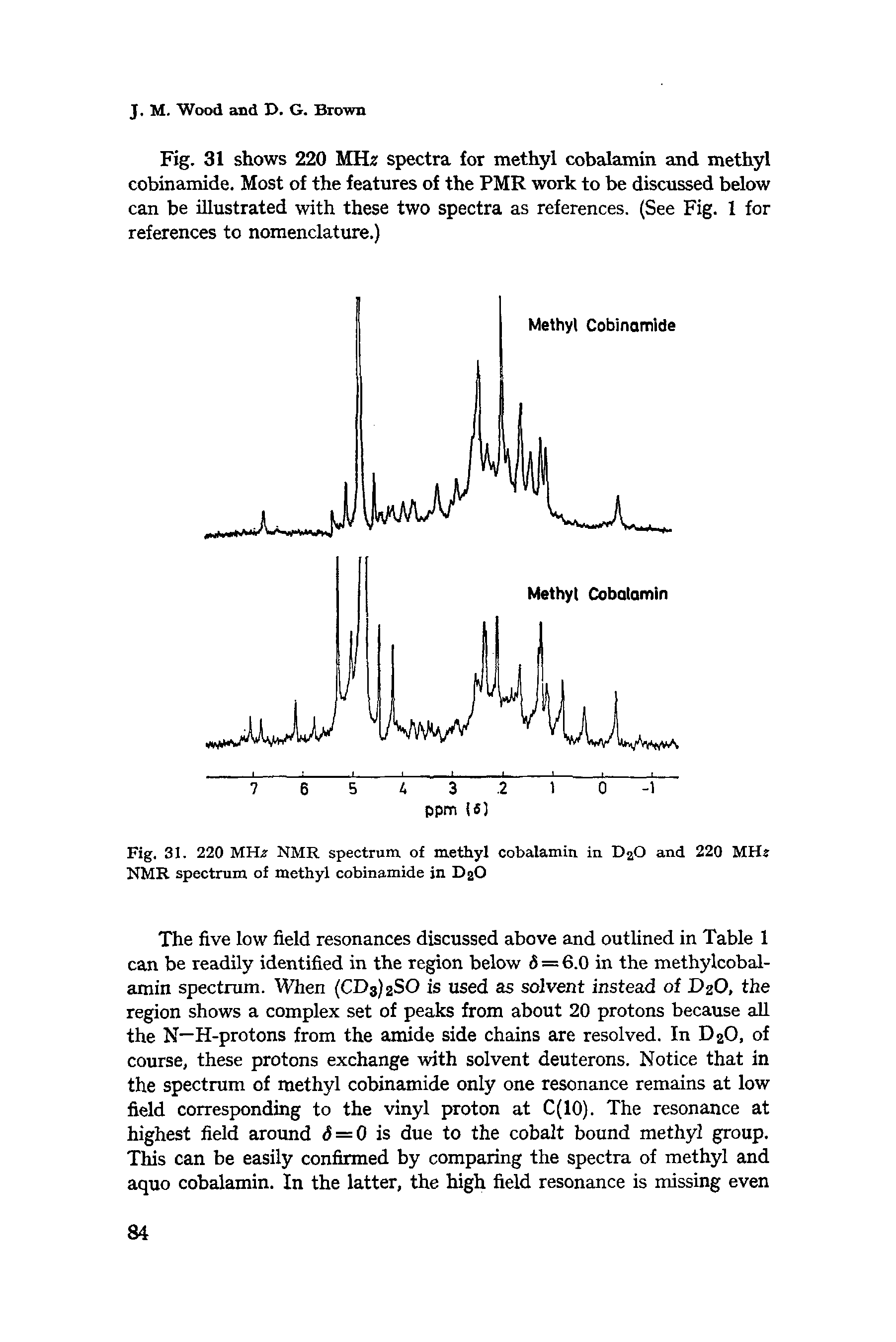 Fig. 31. 220 MHz NMR spectrum of methyl cobalamin in DaO and 220 MHz NMR spectrum of methyl cobinamide in D2O...