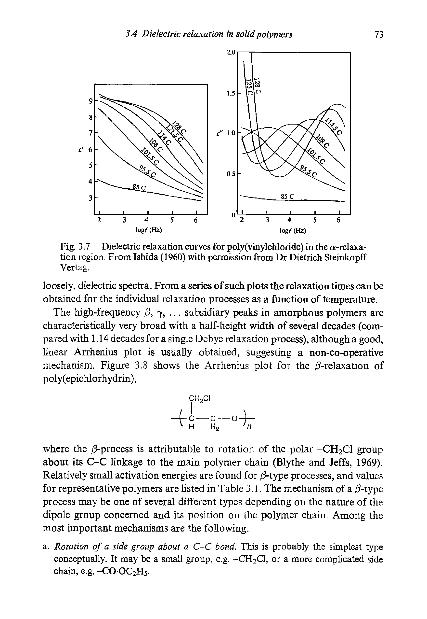 Fig. 3.7 Dielectric relaxation curves for poly(vinylchloride) in the a-relaxa-tion region. From Ishida (1960) with permission from Dr Dietrich Steinlcopff Vertag.