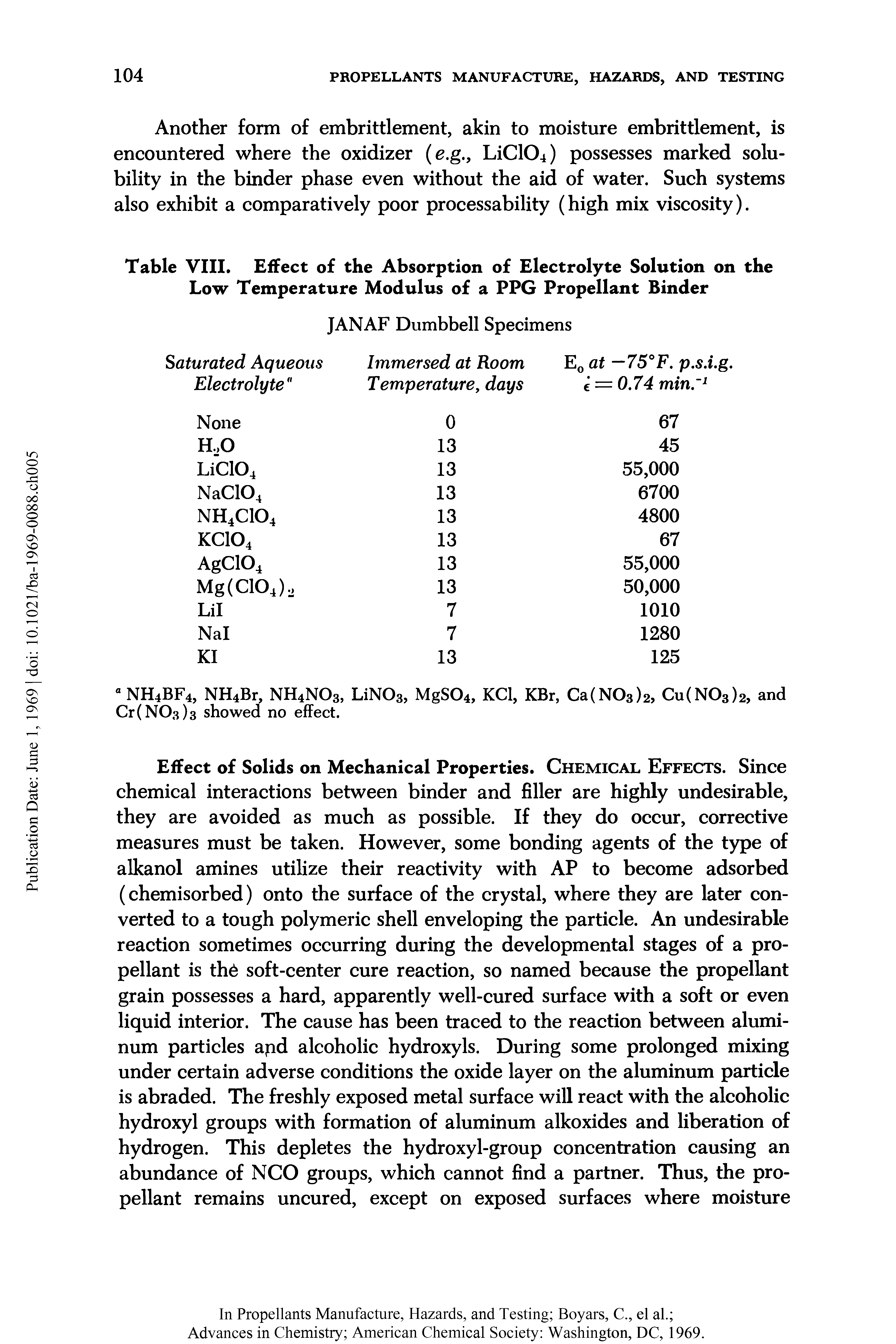 Table VIII. Effect of the Absorption of Electrolyte Solution on the Low Temperature Modulus of a PPG Propellant Binder...
