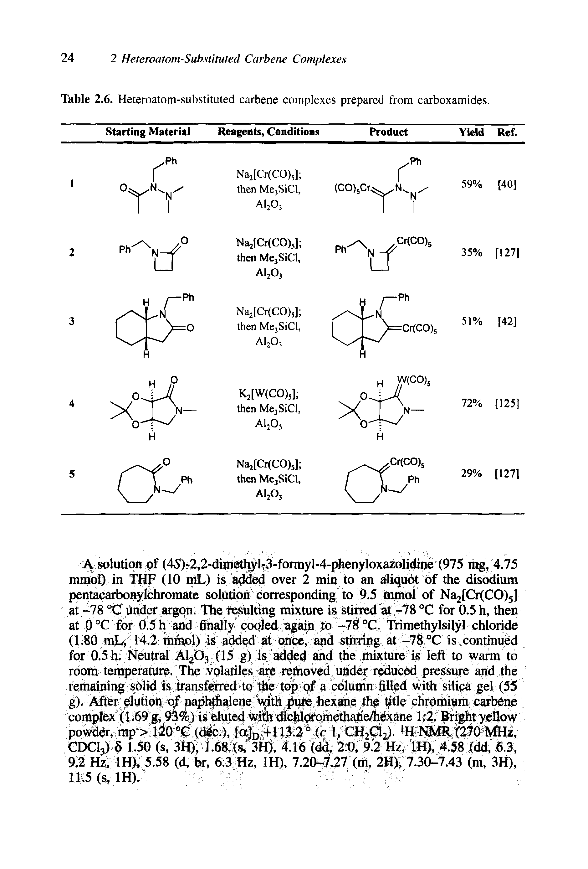 Table 2.6. Heteroatom-substituted carbene complexes prepared from carboxamides.