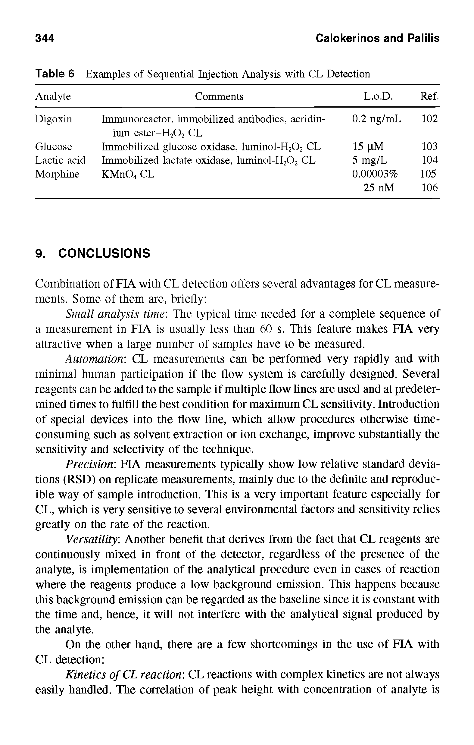 Table 6 Examples of Sequential Injection Analysis with CL Detection...