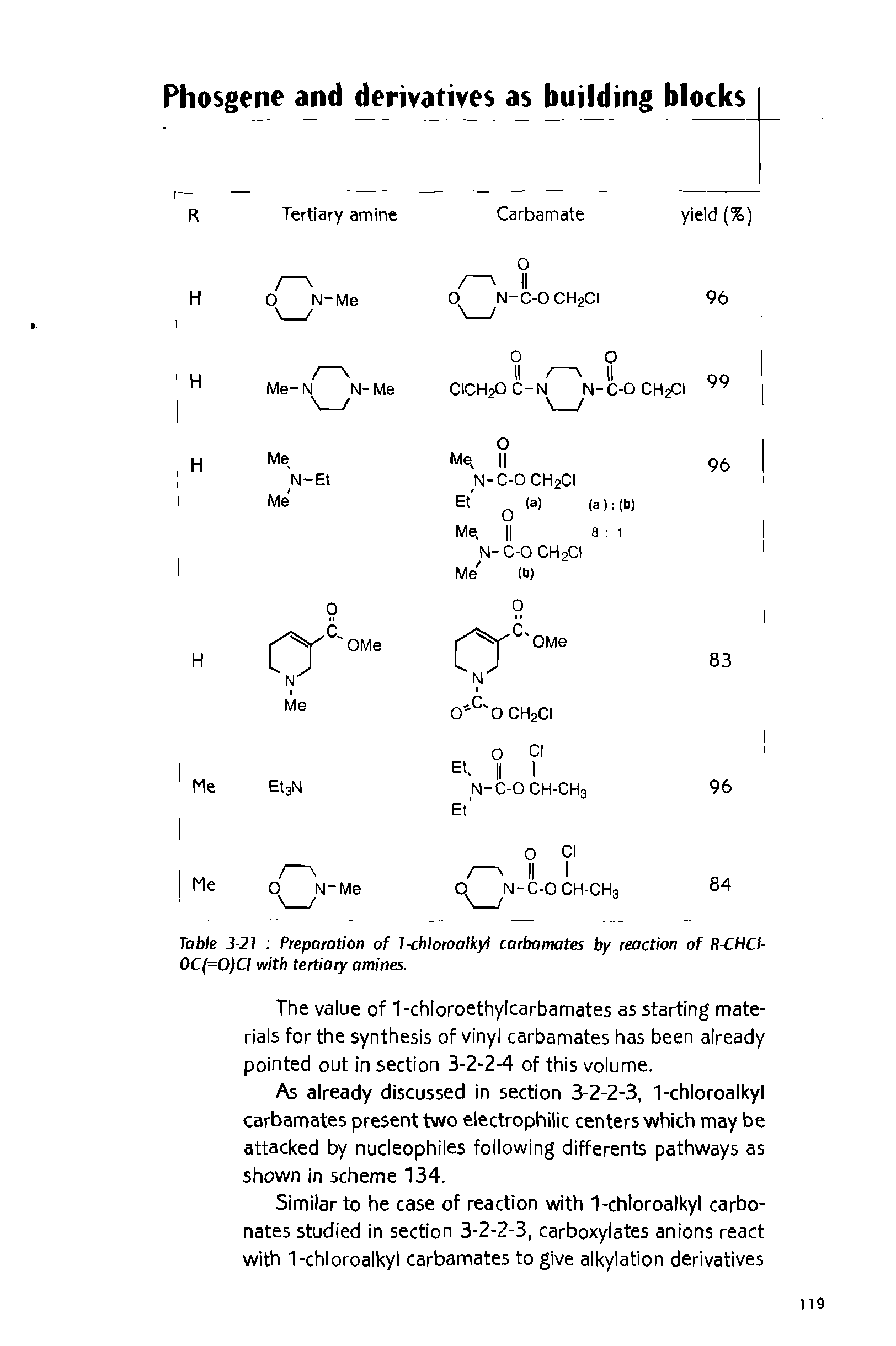 Table 3-21 Preparation of l-chloroalkyl carbamates by reaction of R-CHCI-0C(=O)CI with tertiary amines.