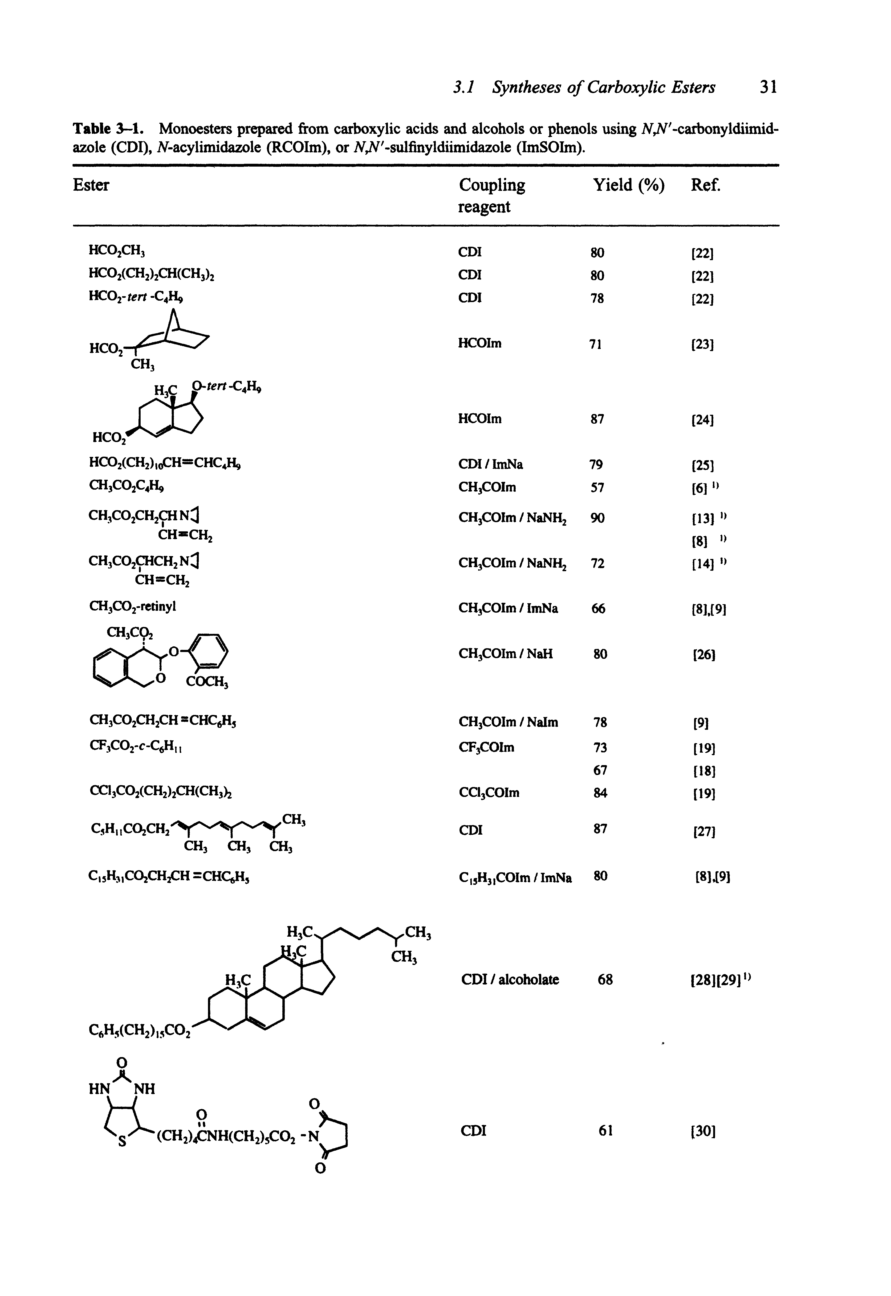 Table 3-1. Monoesters prepared from carboxylic acids and alcohols or phenols using AyV -carbonyldiimid-azole (CDI), N-acylimidazole (RCOIm), or AyV -sulfinyldiimidazole (ImSOIm).
