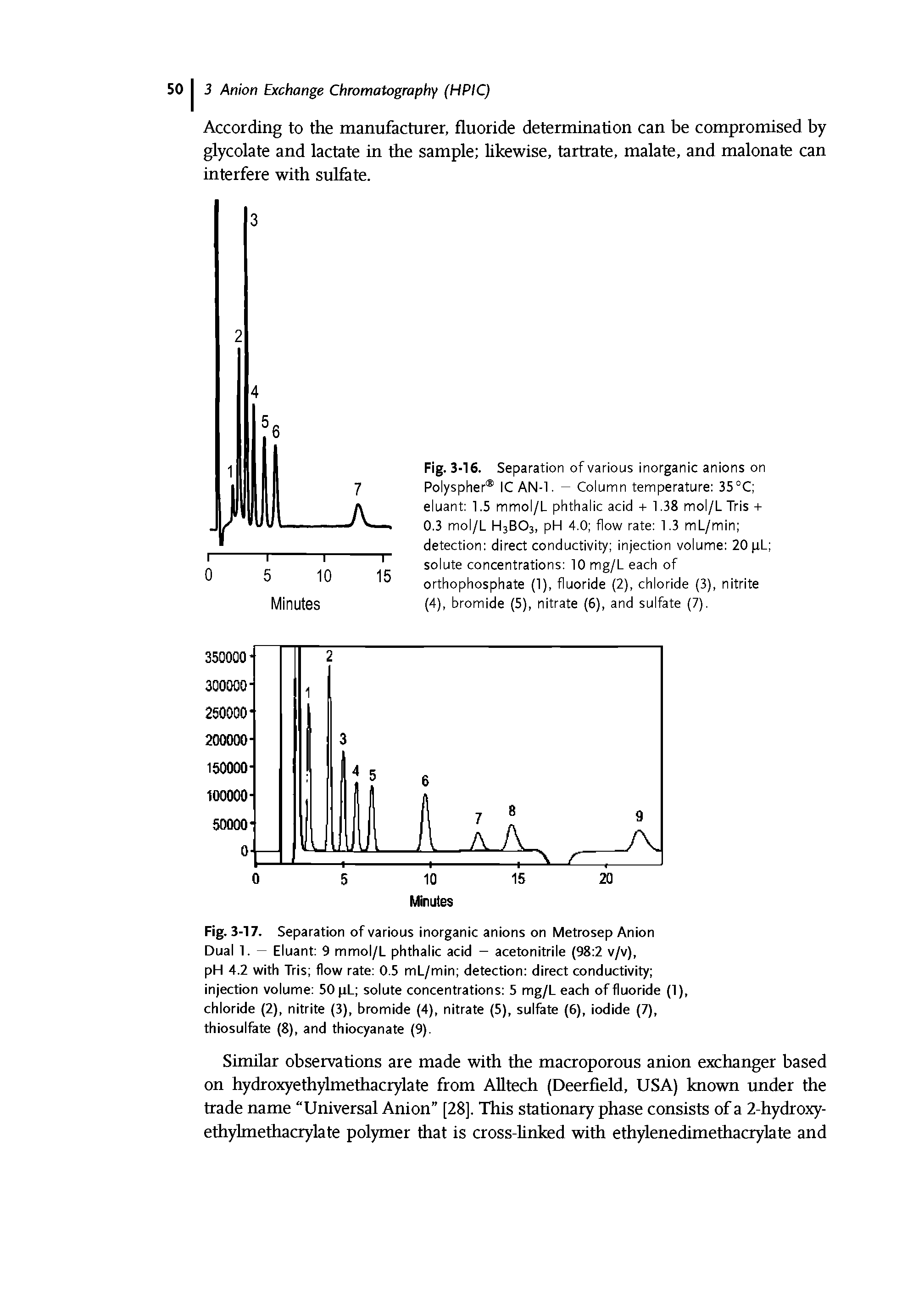 Fig. 3-17. Separation of various inorganic anions on Metrosep Anion Dual 1. - Eluant 9 mmol/L phthalic acid - acetonitrile (98 2 v/v), pH 4.2 with Tris flow rate 0.5 mL/min detection direct conductivity injection volume 50 pL solute concentrations 5 mg/L each of fluoride (1). chloride (2), nitrite (3). bromide (4), nitrate (5). sulfate (6). iodide (7). thiosulfate (8), and thiocyanate (9).