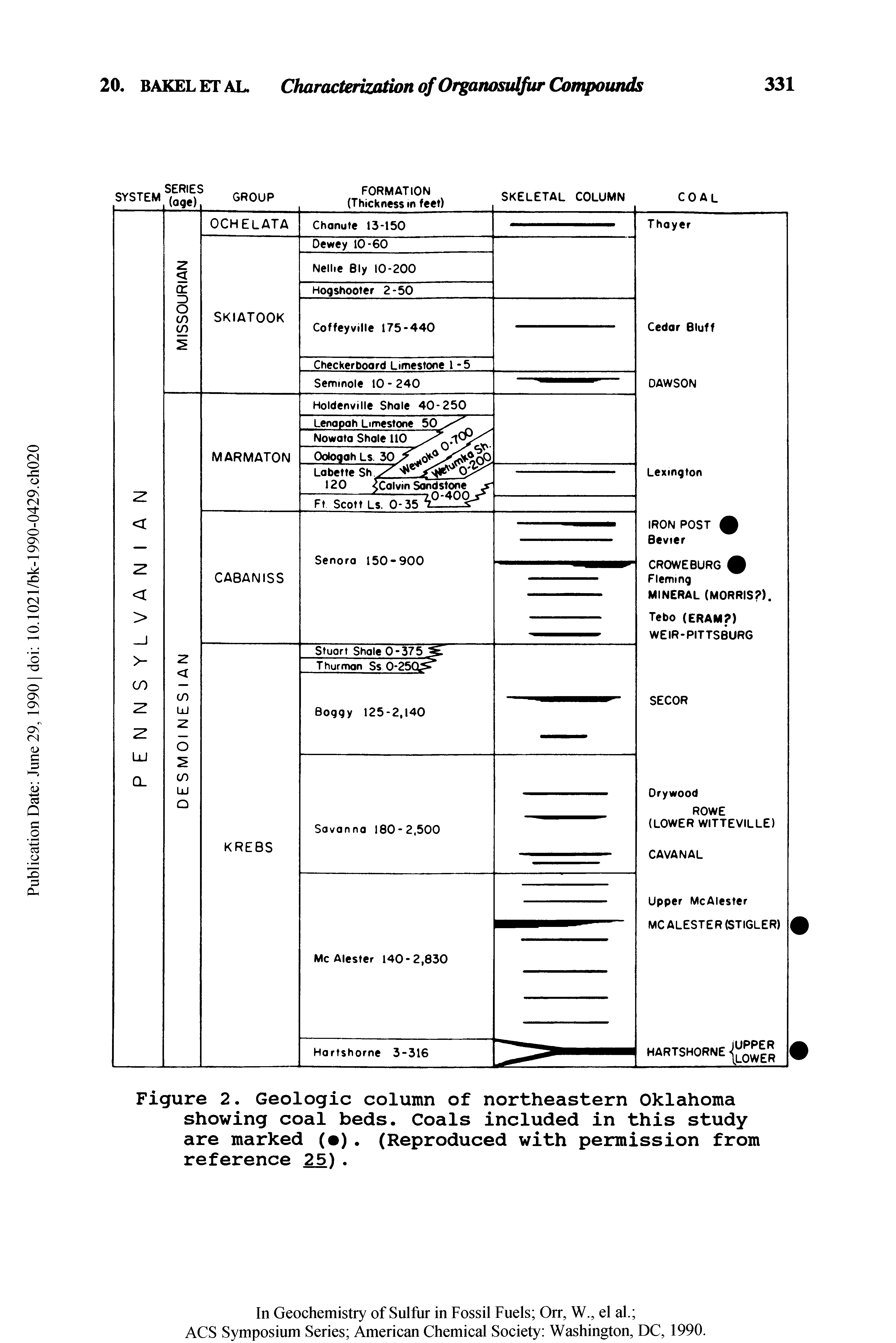 Figure 2. Geologic column of northeastern Oklahoma showing coal beds. Coals included in this study are marked ( ). (Reproduced with permission from reference 25).
