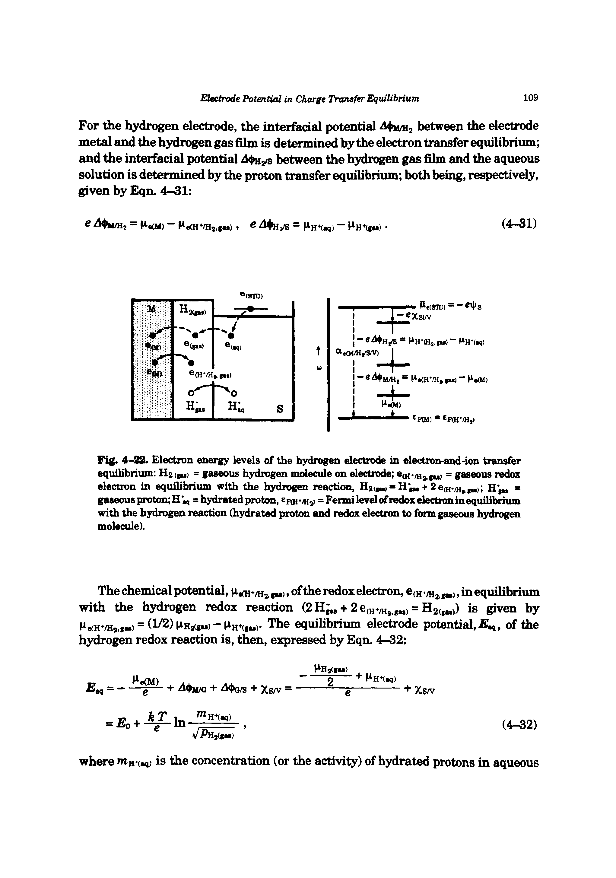 Fig. 4-22. Electron energy levels of the hydrogen electrode in electron-and-ion transfer equilibrium Hjiju) = gaseous hydrogen molecule on electrode eaj>/H2, u) = gaseous redox electron in equilibrium with the hydrogen reaction, + 2e(H-/H p,) Hp, =...