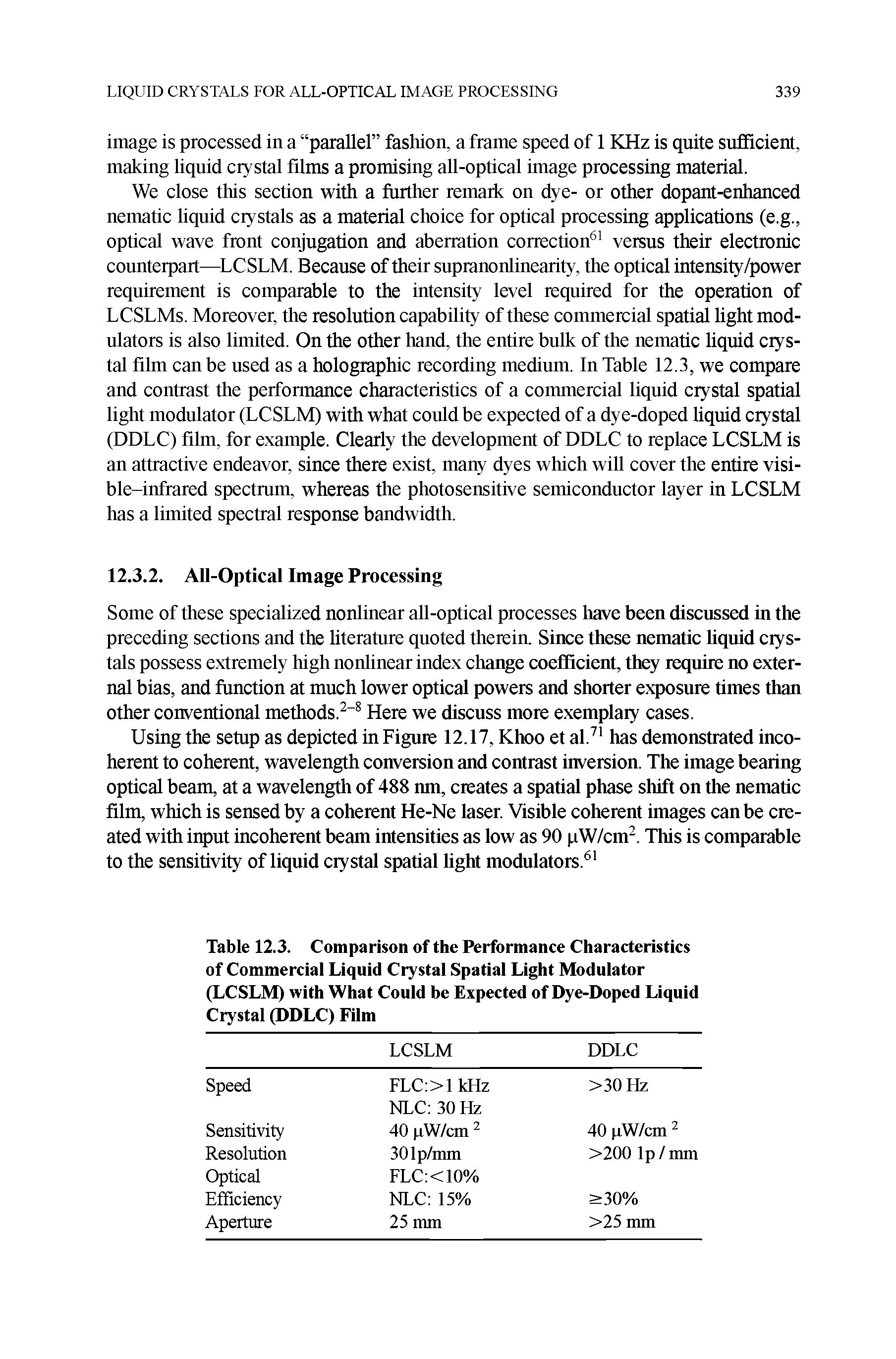 Table 12.3. Comparison of the Performance Characteristics of Commercial Liquid Crystal Spatial Light Modulator (LCSLM) with What Could he Expected of Dye-Doped Liquid Crystal (DDLC) Film...