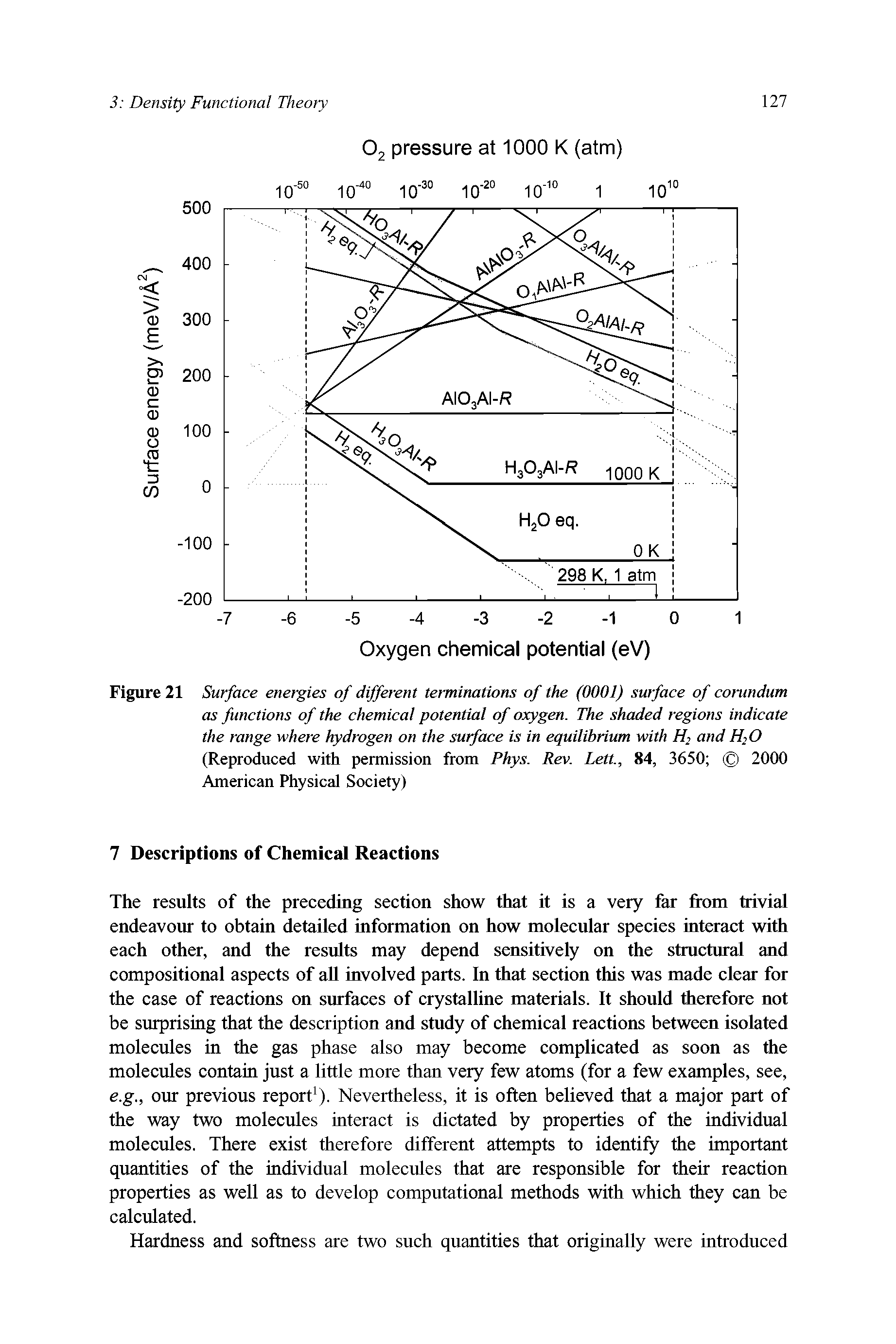 Figure 21 Surface energies of different terminations of the (0001) surface of corundum as functions of the chemical potential of oxygen. The shaded regions indicate the range where hydrogen on the surface is in equilibrium with H2 and H2O (Reproduced with permission from Phys. Rev. Lett, 84, 3650 2000 American Physical Society)...