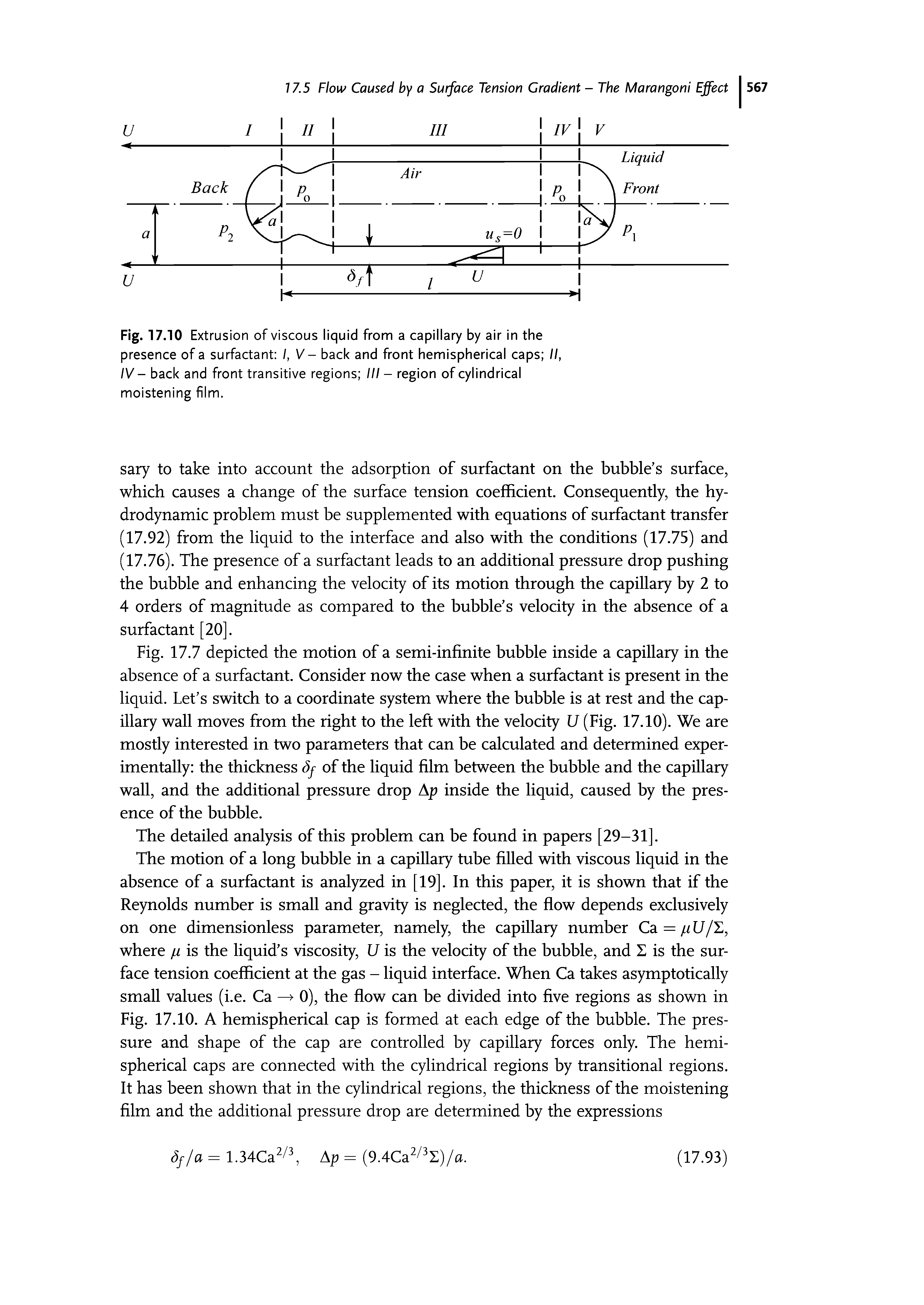 Fig. 17.10 Extrusion of viscous liquid from a capillary by air in the presence of a surfactant I, V - back and front hemispherical caps II, IV - back and front transitive regions III - region of cylindrical moistening film.