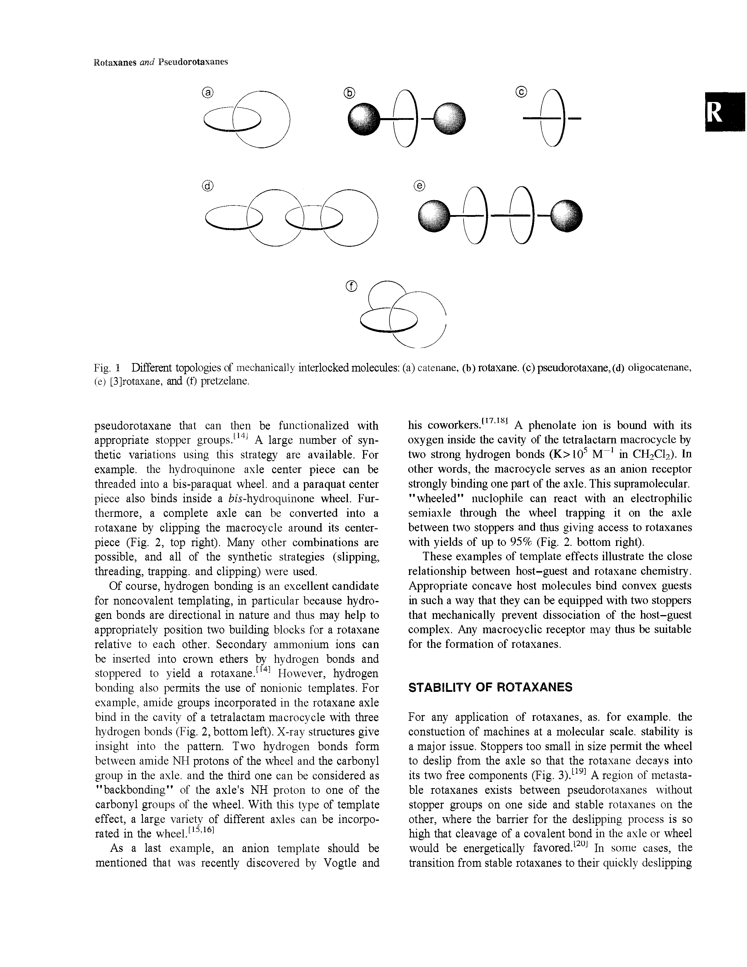 Fig. 1 Different topologies cf mechanically interlocked molecules (a) catenane, (b) rotaxane. (c) pseudorotaxane,(d) oligocatenane, (e) [3]rotaxane, and (t) pretzelane.