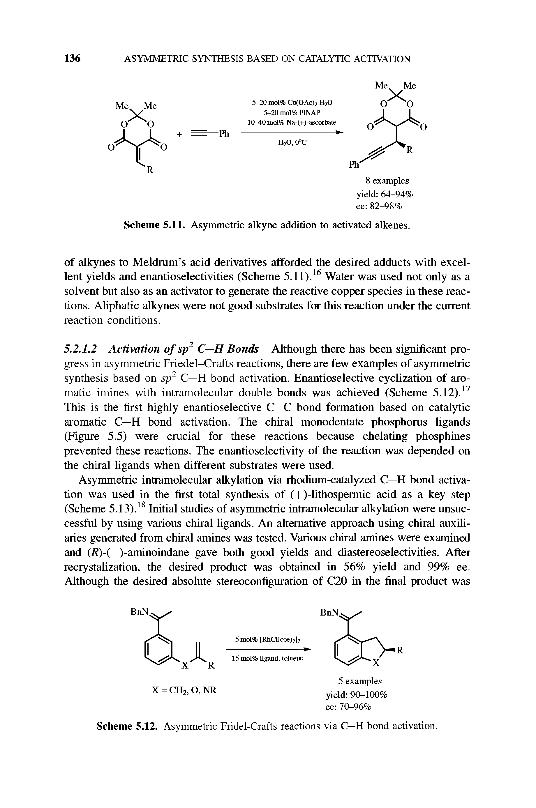 Scheme 5.12. Asymmetric Fridel-Crafts reactions via C—H bond activation.
