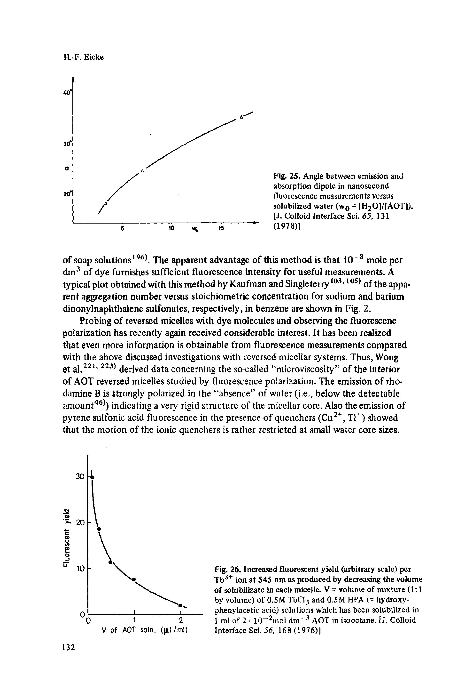 Fig. 26. Increased fluorescent yield (arbitrary scale) per Tb3+ ion at 545 nm as produced by decreasing the volume of solubilizate in each micelle. V = volume of mixture (1 1 by volume) of 0.5M TbCl3 and 0.5M HPA (= hydroxy-phenylacetic acid) solutions which has been solubilized in 1 ml of 2 10 2mol dm-3 AOT in isooctane. [J. Colloid Interface Sci. 56, 168 (1976))...