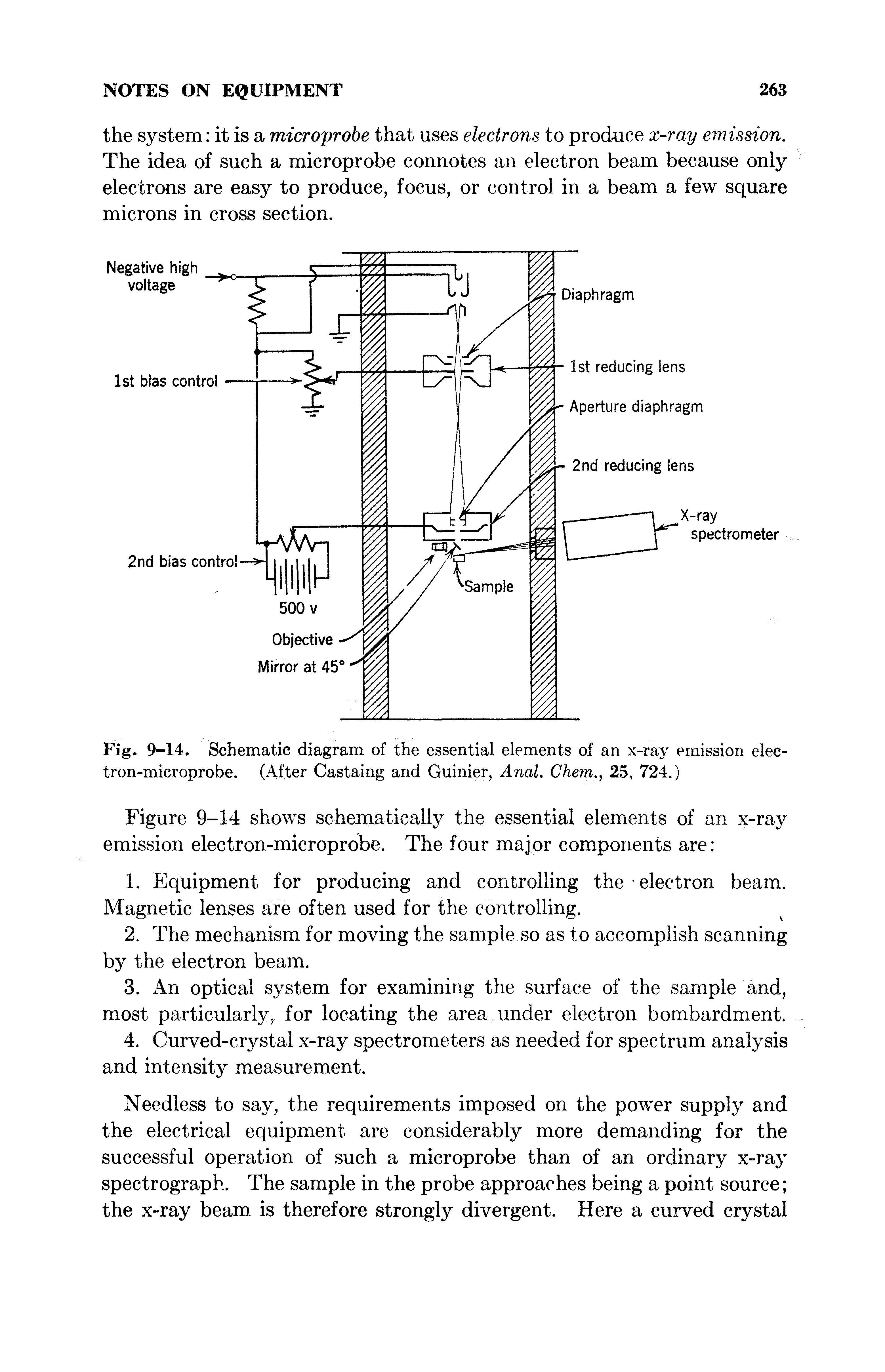 Fig. 9-14. Schematic diagram of the essential elements of an x-ray emission electron-microprobe. (After Castaing and Guinier, Anal. Chem., 25, 724.)...