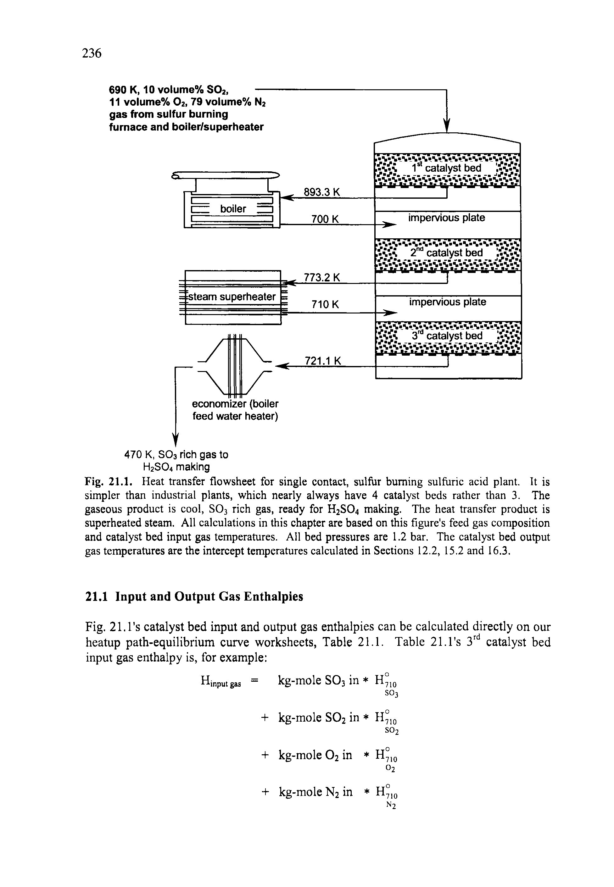 Fig. 21.1. Heat transfer flowsheet for single contact, sulfur burning sulfuric acid plant. It is simpler than industrial plants, which nearly always have 4 catalyst beds rather than 3. The gaseous product is cool, S03 rich gas, ready for H2S04 making. The heat transfer product is superheated steam. All calculations in this chapter are based on this figure s feed gas composition and catalyst bed input gas temperatures. All bed pressures are 1.2 bar. The catalyst bed output gas temperatures are the intercept temperatures calculated in Sections 12.2, 15.2 and 16.3.